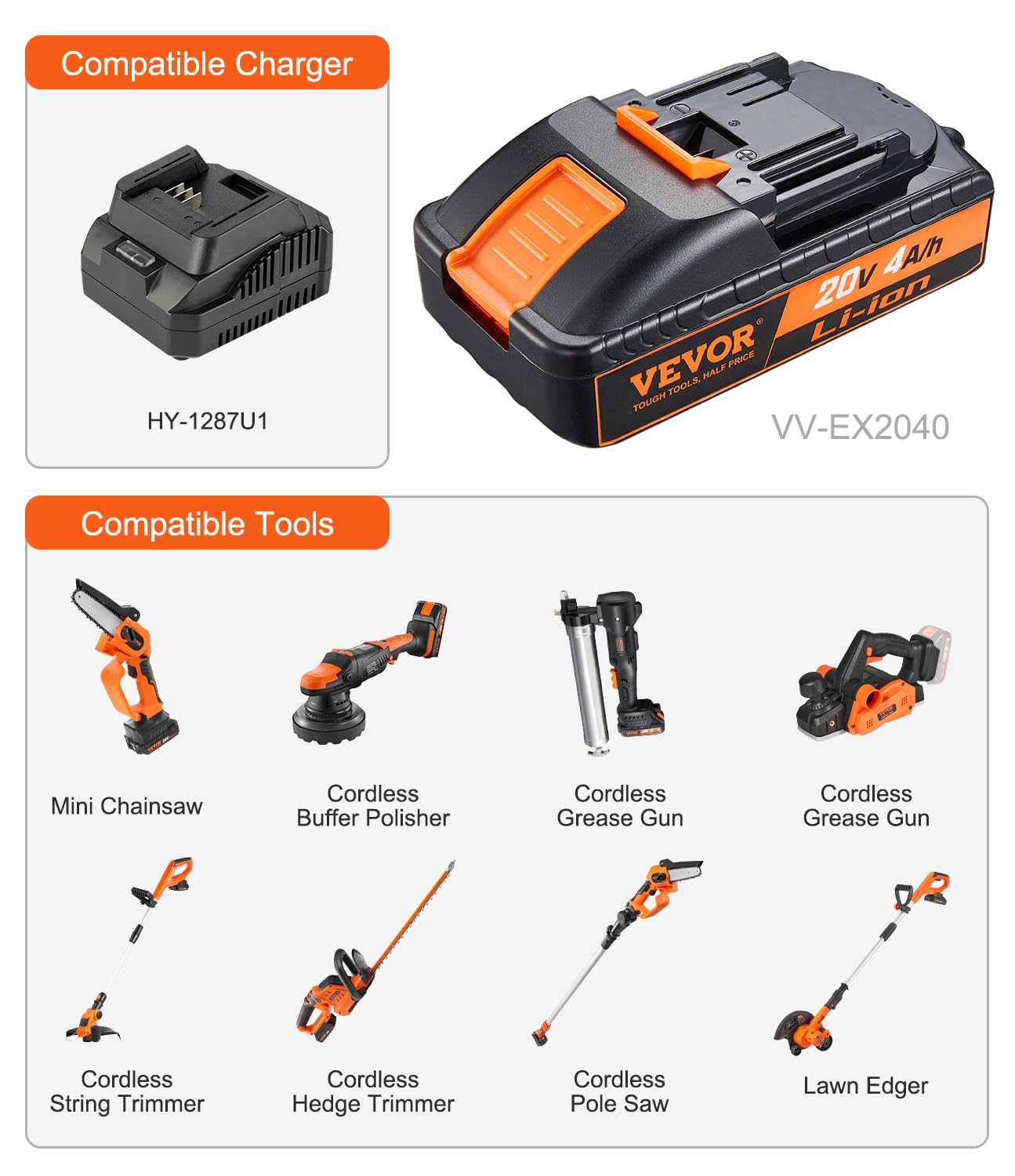VEVOR Batteria di Ricambio per Batteria Ricaricabile al Litio da 20 V 4,0 Ah, Batteria Sostitutiva ad Alta Capacità per Batterie di Utensili Elettrici Compatibile con Elettroutensili di Batteria 20 V