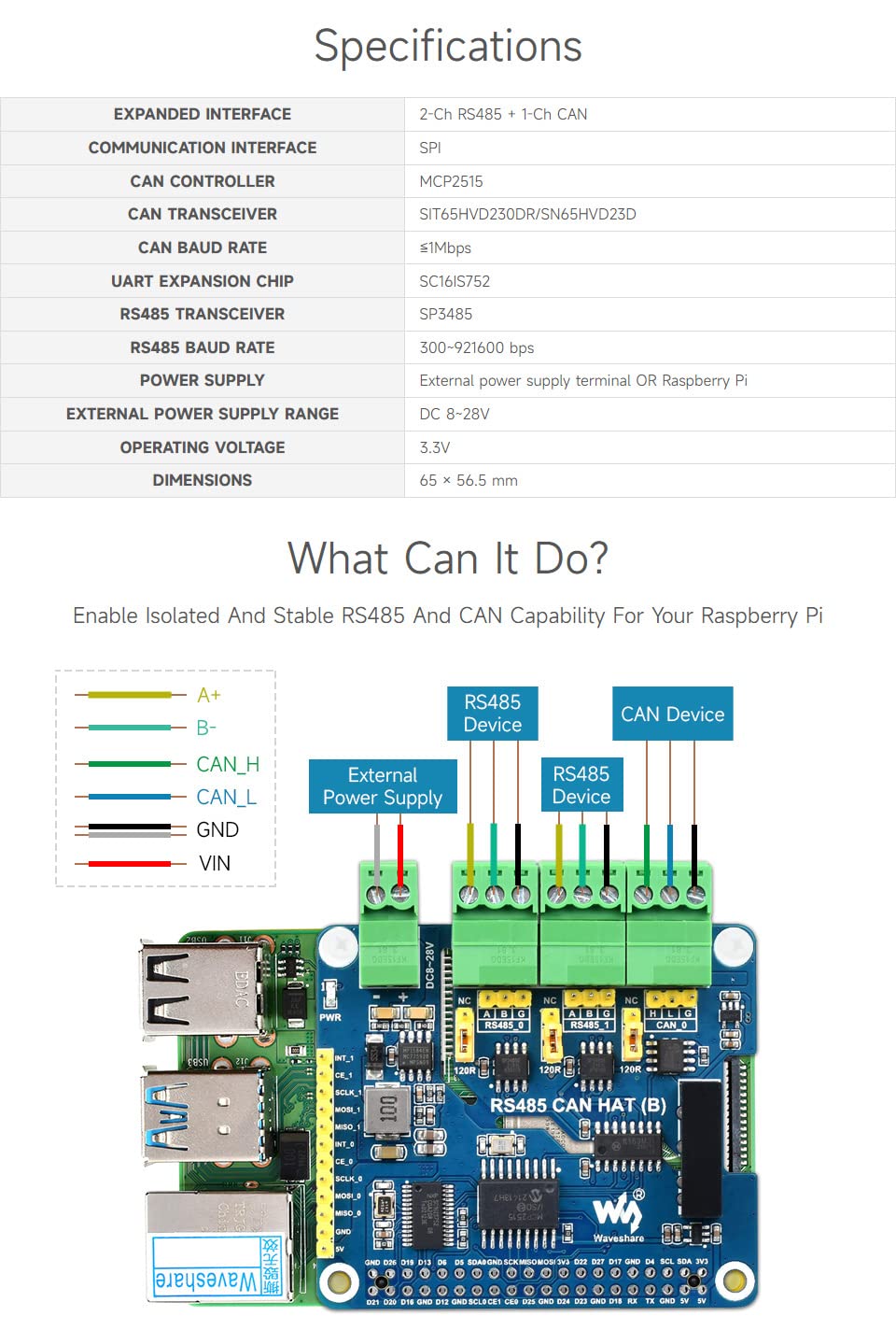 Waveshare Isolated RS485 Can Hat B Type For Raspberry Pi 2-Ch RS485 and 1-Ch Can Multi Protections