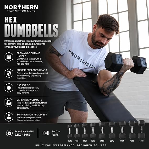 NORTHERN Hex Dumbbell Set, Rubber Coated Heavy Weights with Metal Handles, Anti-Rolling Design for Weight Lifting, Bodybuilding, Strength Training & Home Gym Workouts 1-30kg Pair