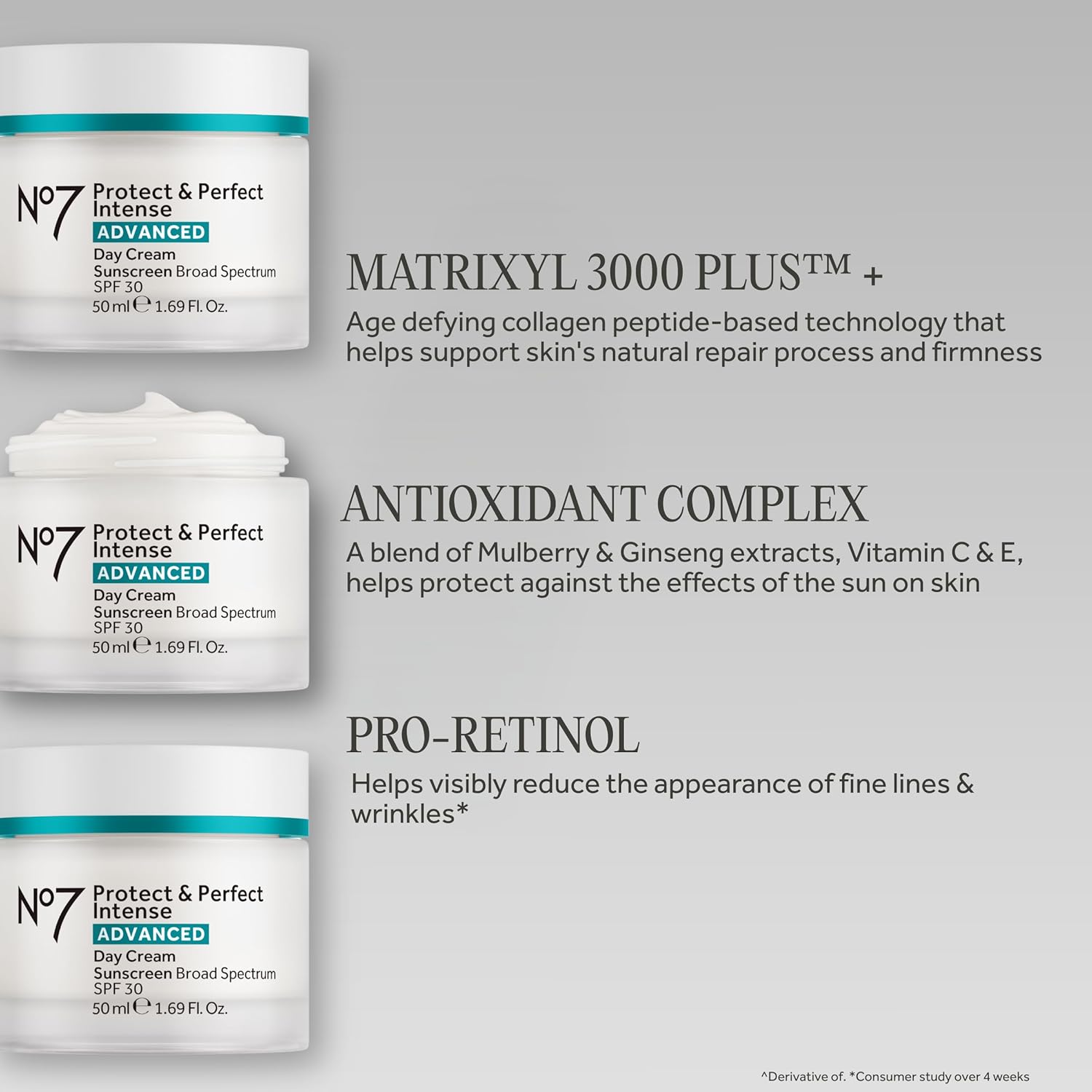 No7 Protect & Perfect Intense Advanced Face Cream - Hydrating Face Moisturizer with SPF - Formulated with Hyaluronic Acid & Collagen Peptide Technology to Help Reduce Fine Lines & Wrinkles (1.69 Oz)