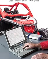 Vista 4 de WUMZIJ Adaptador de cable de diagnóstico OBD para motocicleta de 6 pines, apto para BRP Moto ATV UTV motocicleta bike Clut, herramienta