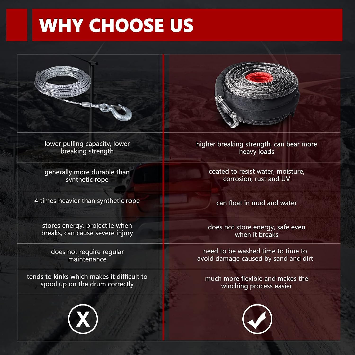 Frее Shірріng оƒƒеr BUNKER INDUST Synthetic Winch Rope 3/8 x 85', 25000 Ibs Winch Cable Line with Protective Sleeve for 4WD Off Road Jeep ATV UTV SUV Truck Boat,1 Pcs Black Winch Rope Extension
