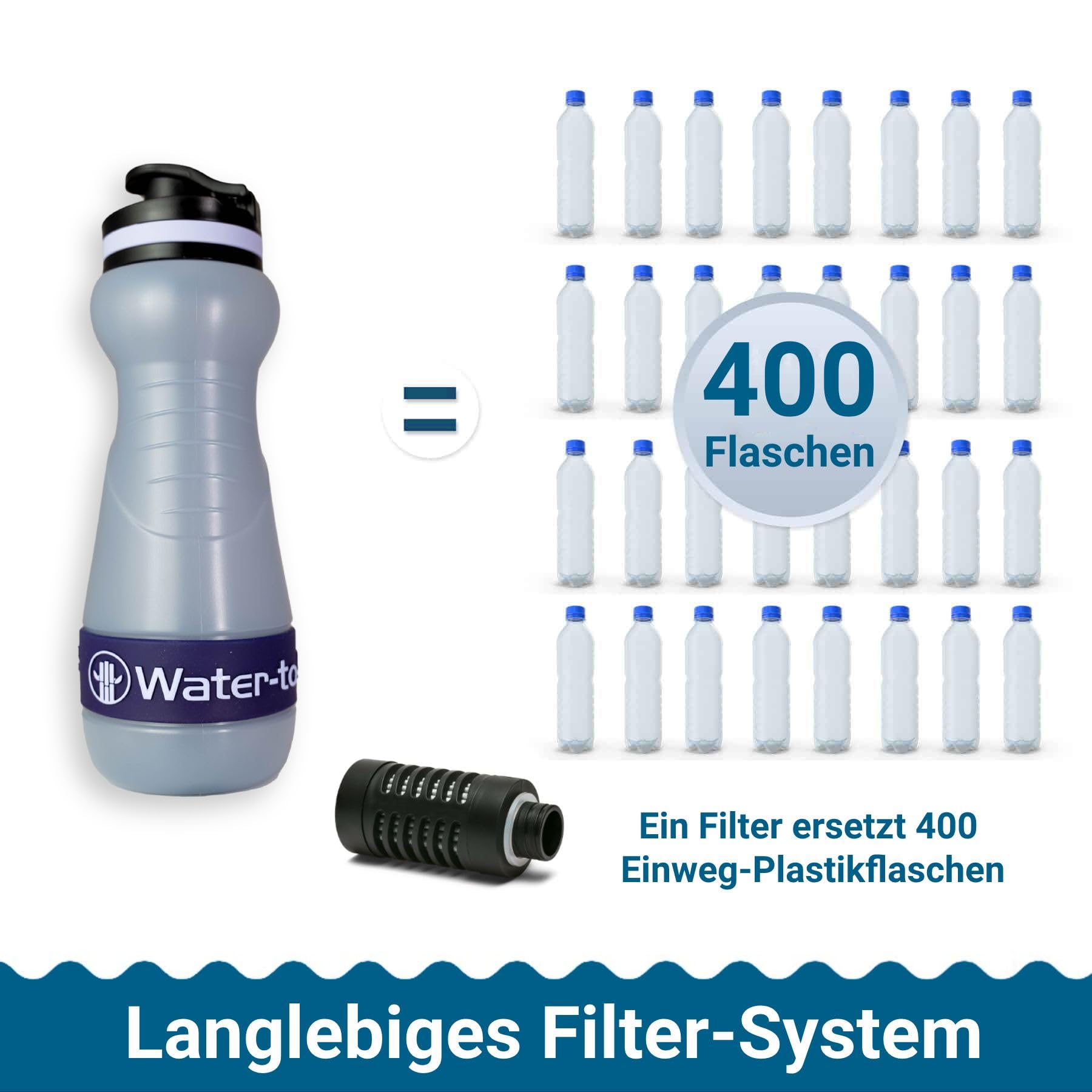 WATER TO GO Borraccia 0,55 L con Filtro - Acqua direttamente da fiume, lago o rubinetto | Ultraleggera e senza BPA | Capacità di filtraggio 200L | Perfetta per viaggi, kayak, campeggio e altro (Rosé)