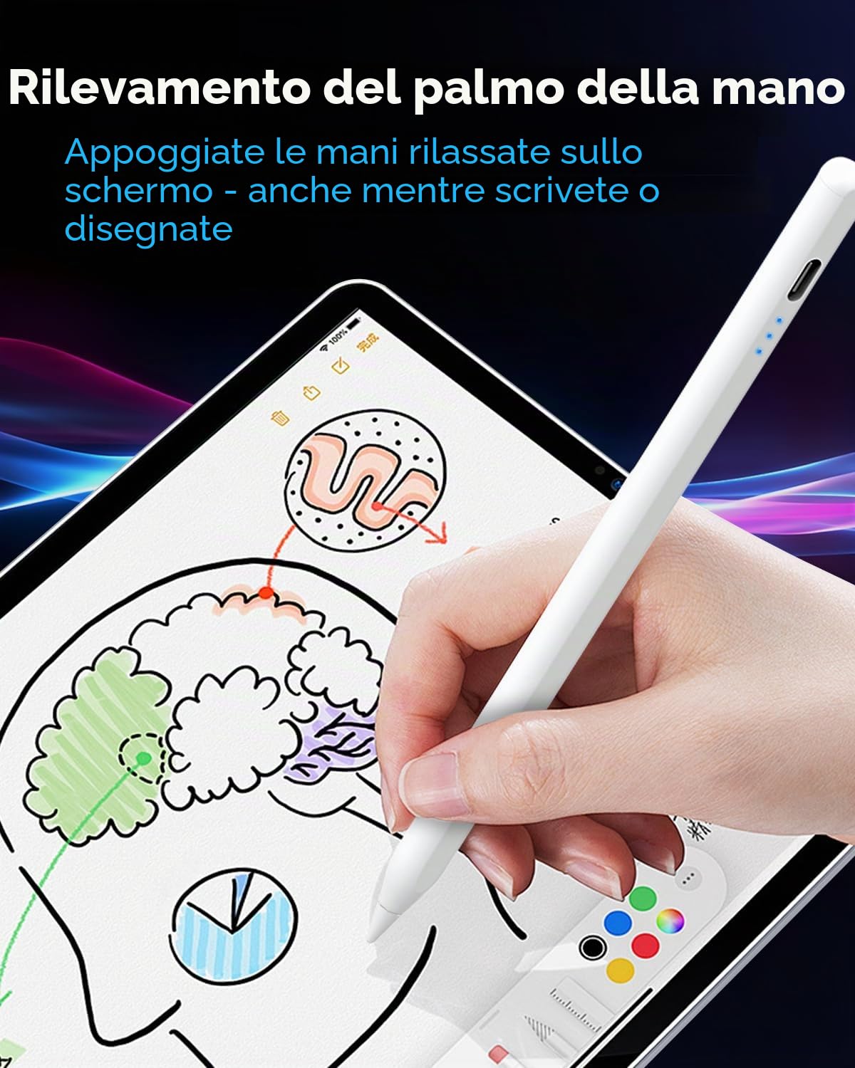 Penna USB-C Ricarica Rapida per Apple iPad 2018-2025, Sensibilità Inclinazione e Rejeczione Palmo, Matita per iPad 11/10/9/8/7/6 Pro M4 13"/12,9"/11" Air M3/M2/5/4/3 Mini 7/6