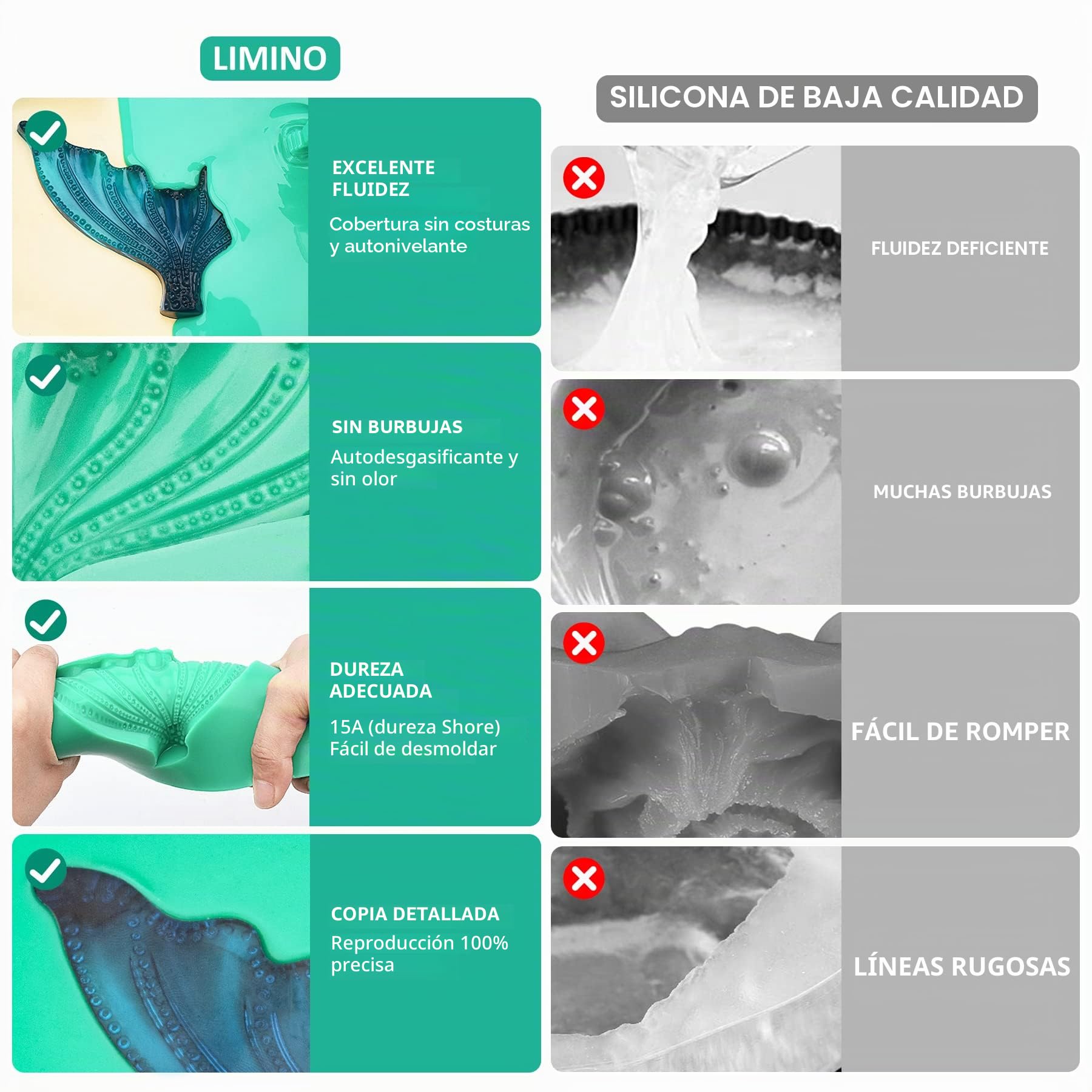 Caucho de silicona líquida – 9 L/10 kg 15 A moldes de silicona para fabricación de moldes de silicona – 1: 1 proporción de silicona para moldear resina DIY molde de velas, molde de jabón, fundición