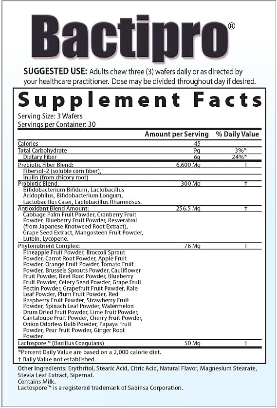 Bactipro (30 Day Supply)