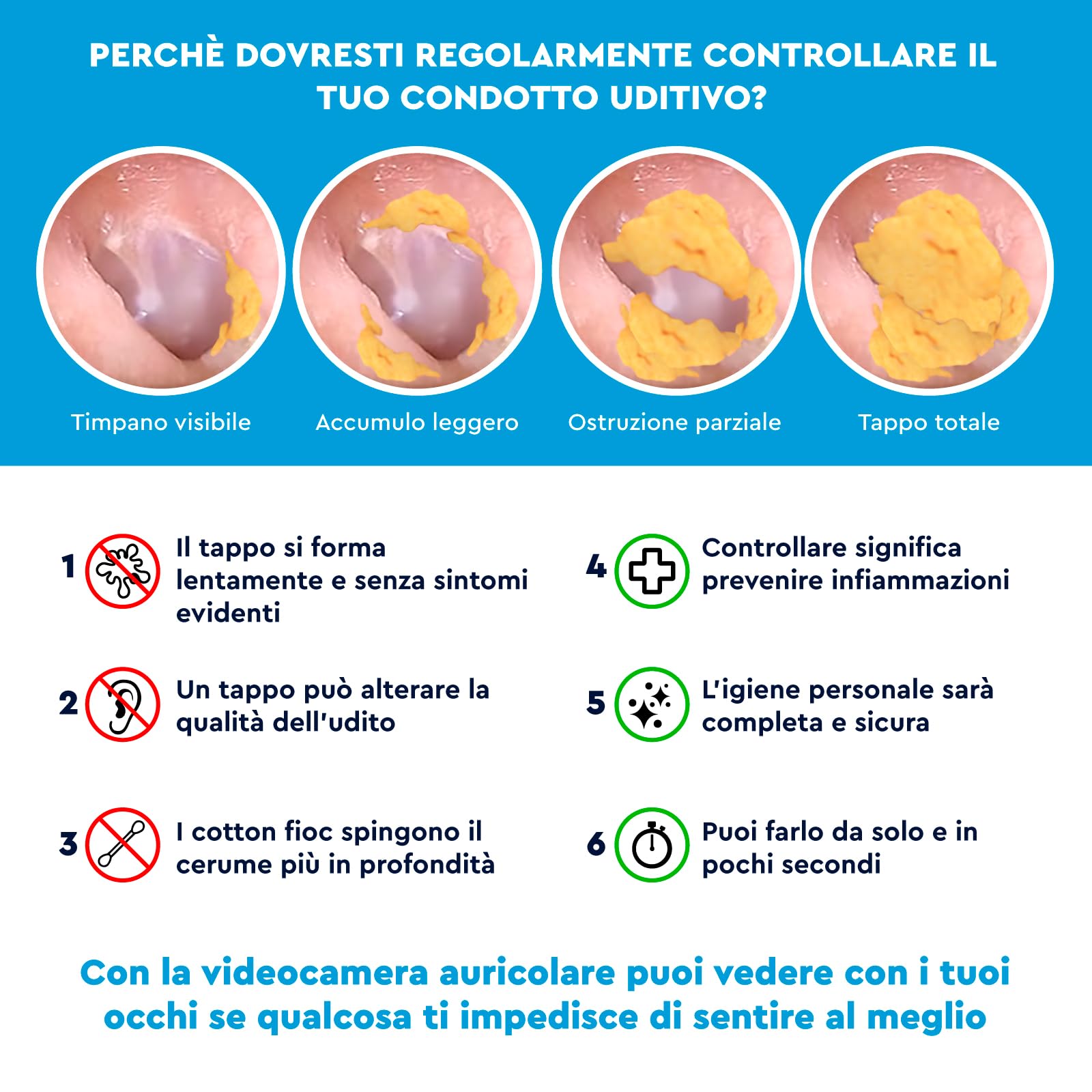 Otoscopio Pulizia Orecchie Multifunzione UdiGuard Pro-Clean - Versatile e Ideale per Pulizia e Rimozione del Cerume - Flessibile Impermeabile Digitale con Corpo in Silicone e Telecamera HD