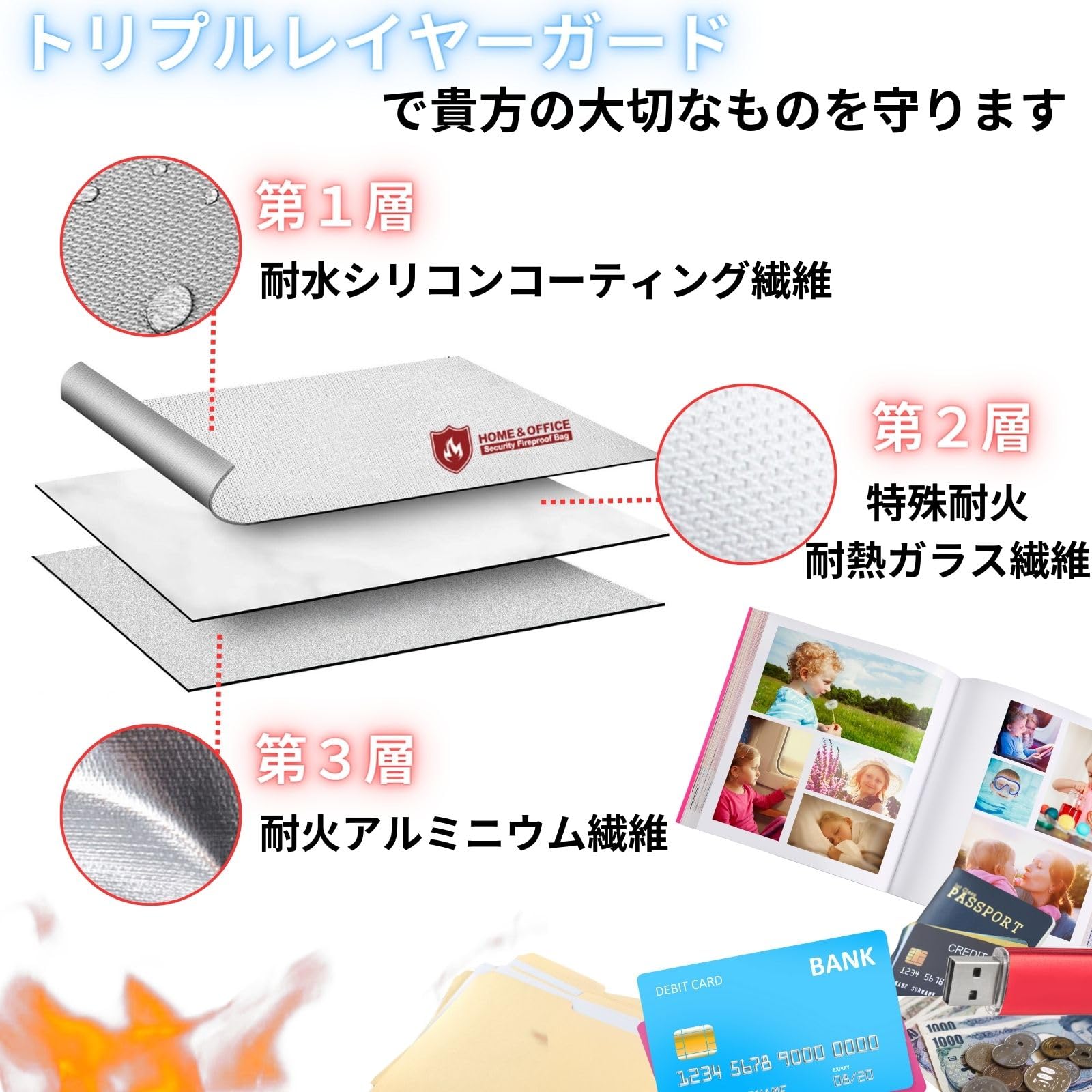 Amazon.co.jp: 耐火耐水バッグ 【A4サイズの防水防火ケース】防水 耐火