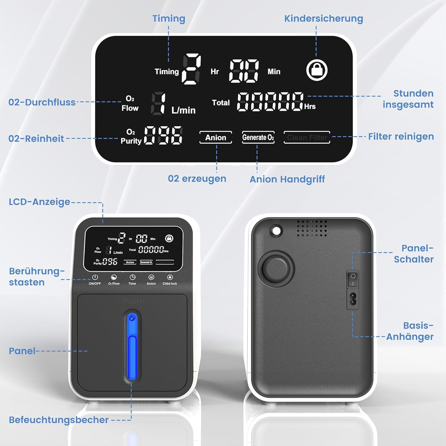 Dispositivo di ossigeno per la casa, ossigeno 30% ~ 90%, purezza 1-9 l/min, alimentazione continua di ossigeno 24 ore, con nebulizzazione, concentratore di ossigeno remoto, 5,5 kg, per la casa