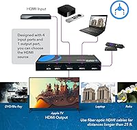 Vista 3 de OREI 8K 4x1 HDMI 2.1 Switch 4K @ 120hz Switcher 4 en 1 Salida, compatible con HDR, HDR10, Dolby Vision, HLG 48Gbps para Xbox Series X PS5 Roku Fire