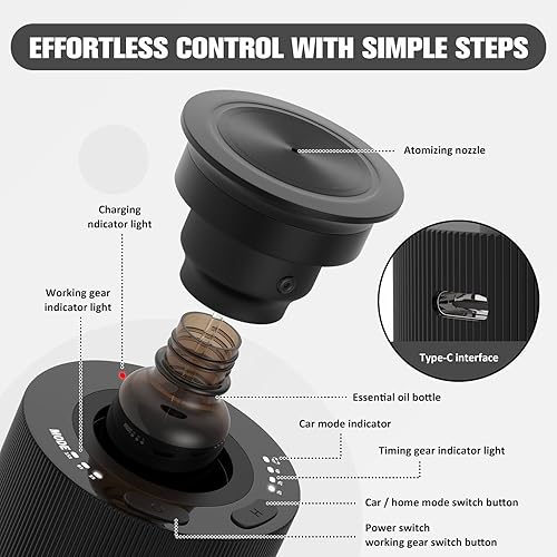 Miniatura 3 de Difusor inteligente sin agua, difusor sin agua para aceites esenciales con temporizador y 3 niveles de niebla, difusor de aceite esencial de Negro