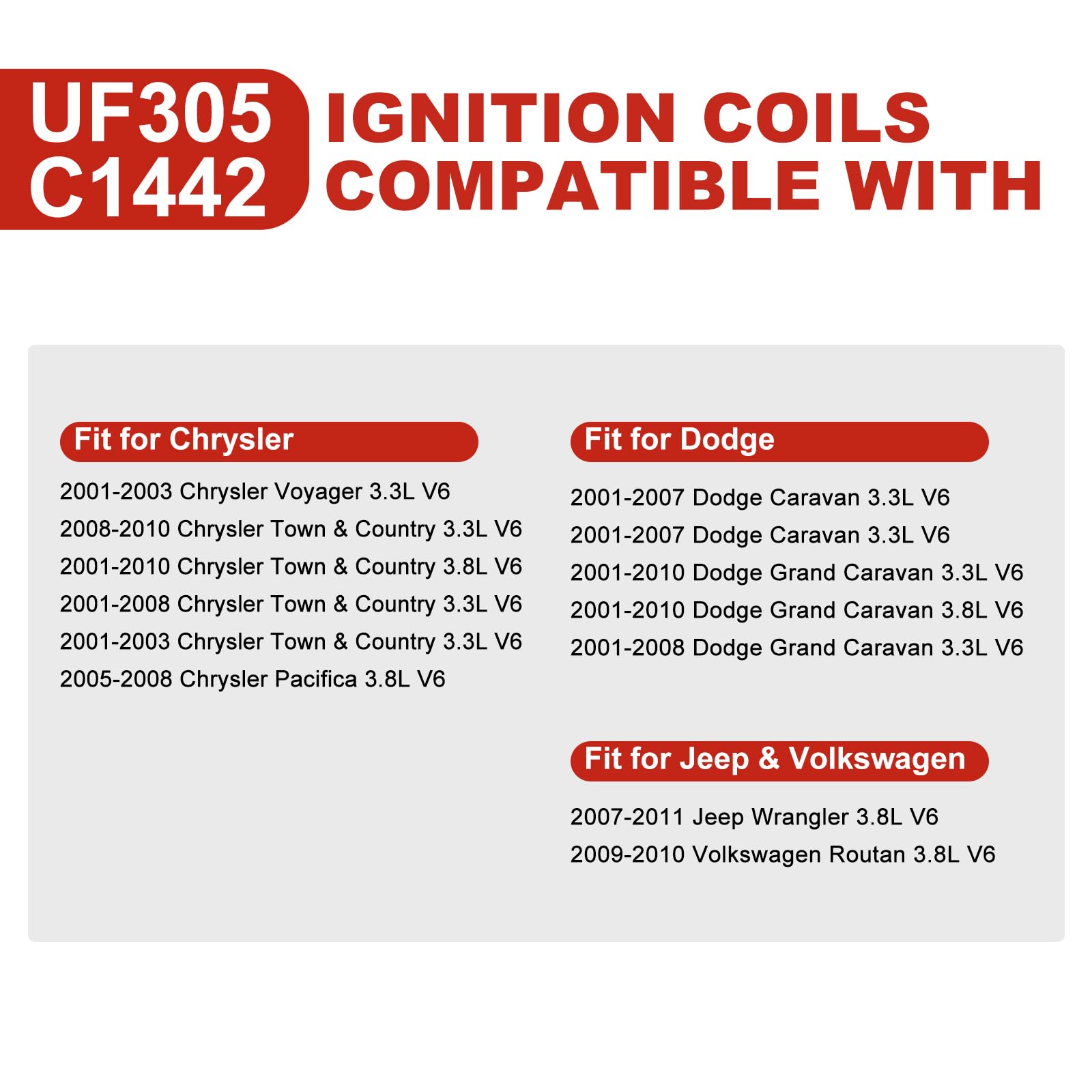 Aazon.co: 6PCS UF305 Ignition Coil Pack/LZTR5AGP Spark Plugs 3.3L 3