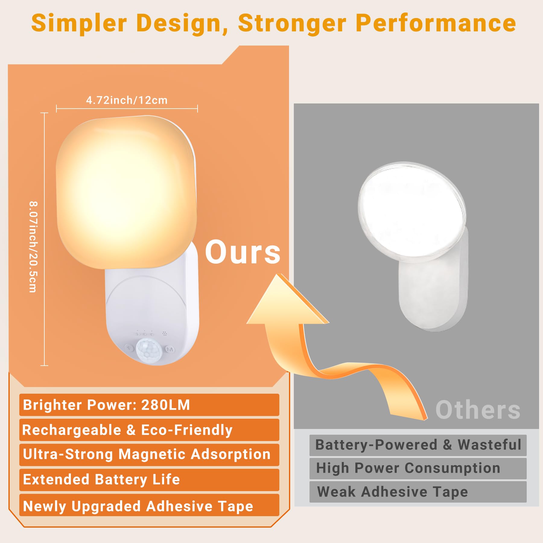 Cadrim Luce notturna con sensore di movimento, lampada da parete a batteria, per interni con sensore di movimento con batteria, 3 colori con sensore di movimento, 10 luminosità regolabile