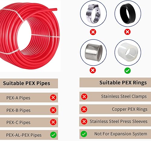 Miniatura 7 de 1 unidad Lingmfg Caja de salida para lavadora PEX-A expansión con drenaje central de 2 pulgadas, expansión PEX-A de 12 pulgada, conecta mangueras de