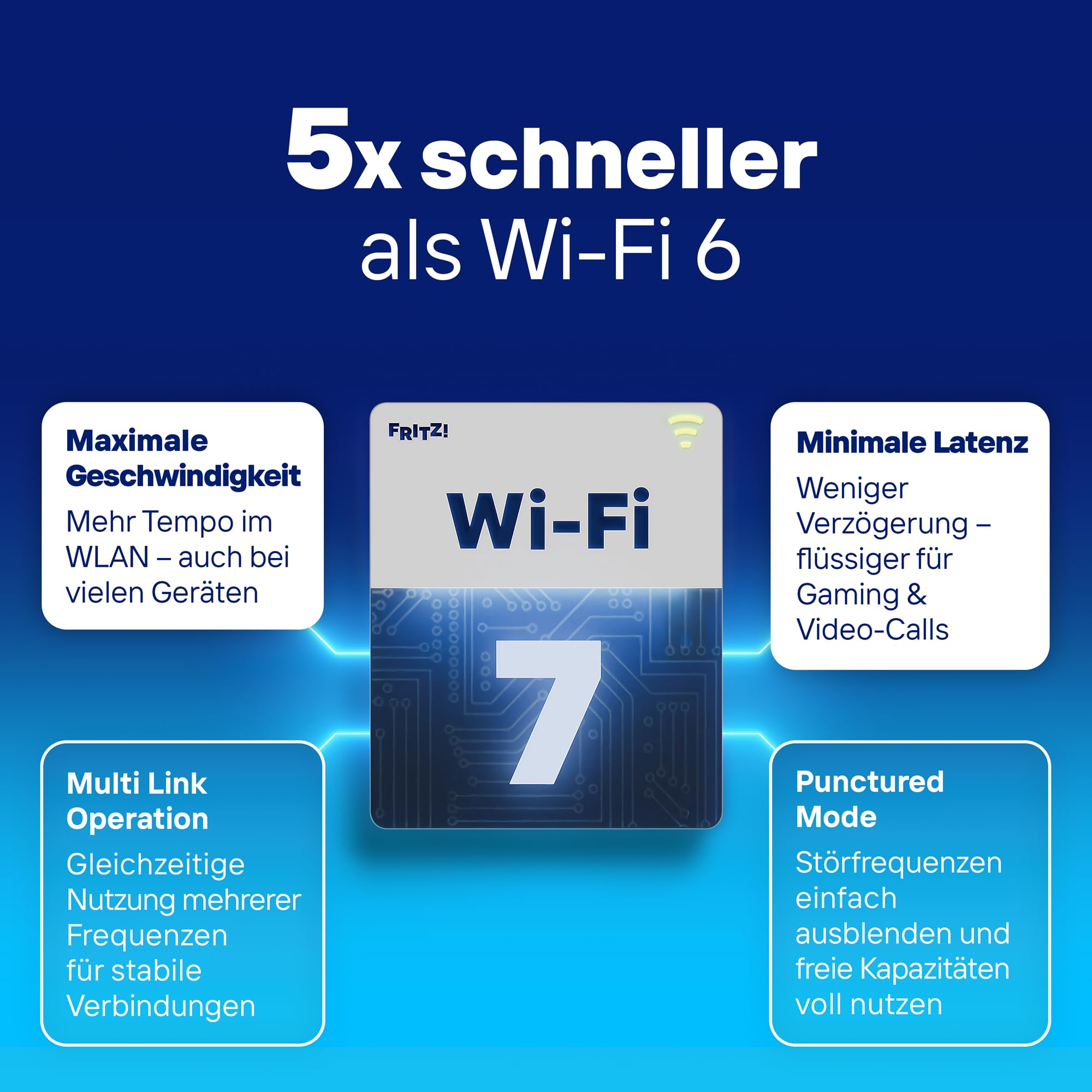 FRITZ!Box 7630 | DSL-Router | Wi-Fi 7 bis zu 3,6 GBit/s | Dualband WLAN (2,4/5 GHz), zukunftssicher für Streaming & Gaming, Telefonie & Smart Home Zentrale, WLAN Mesh, Made in Europe