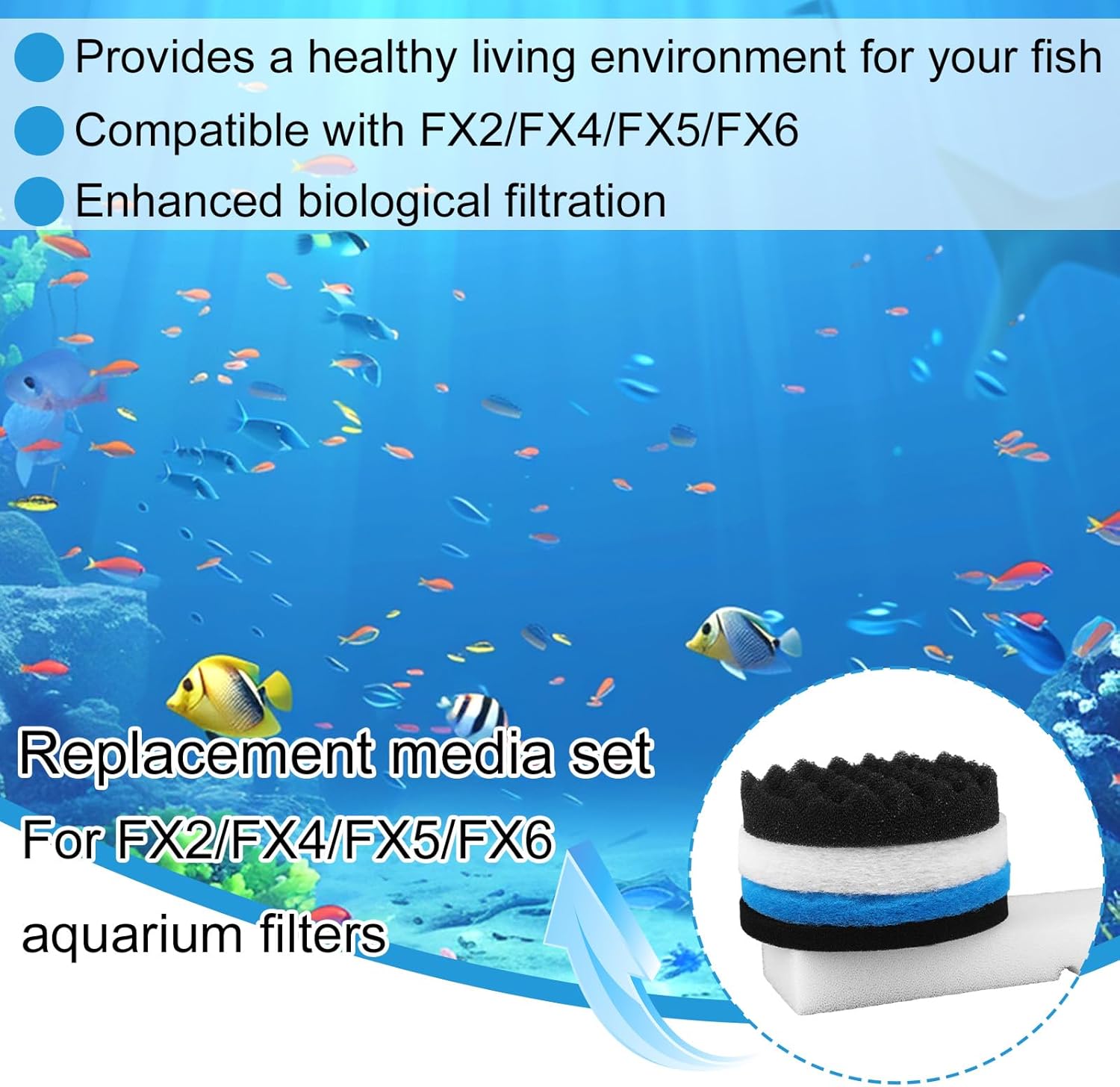 24pcs Filter Media Replacement Kit for Fluval FX2/FX4/FX5/FX6 Aquarium Filters, Include Ceramic Bags, Water Polishing Pads, Foam Pads, Bio-Foam Pad, Carbon Filter Pad, Foam Blocks