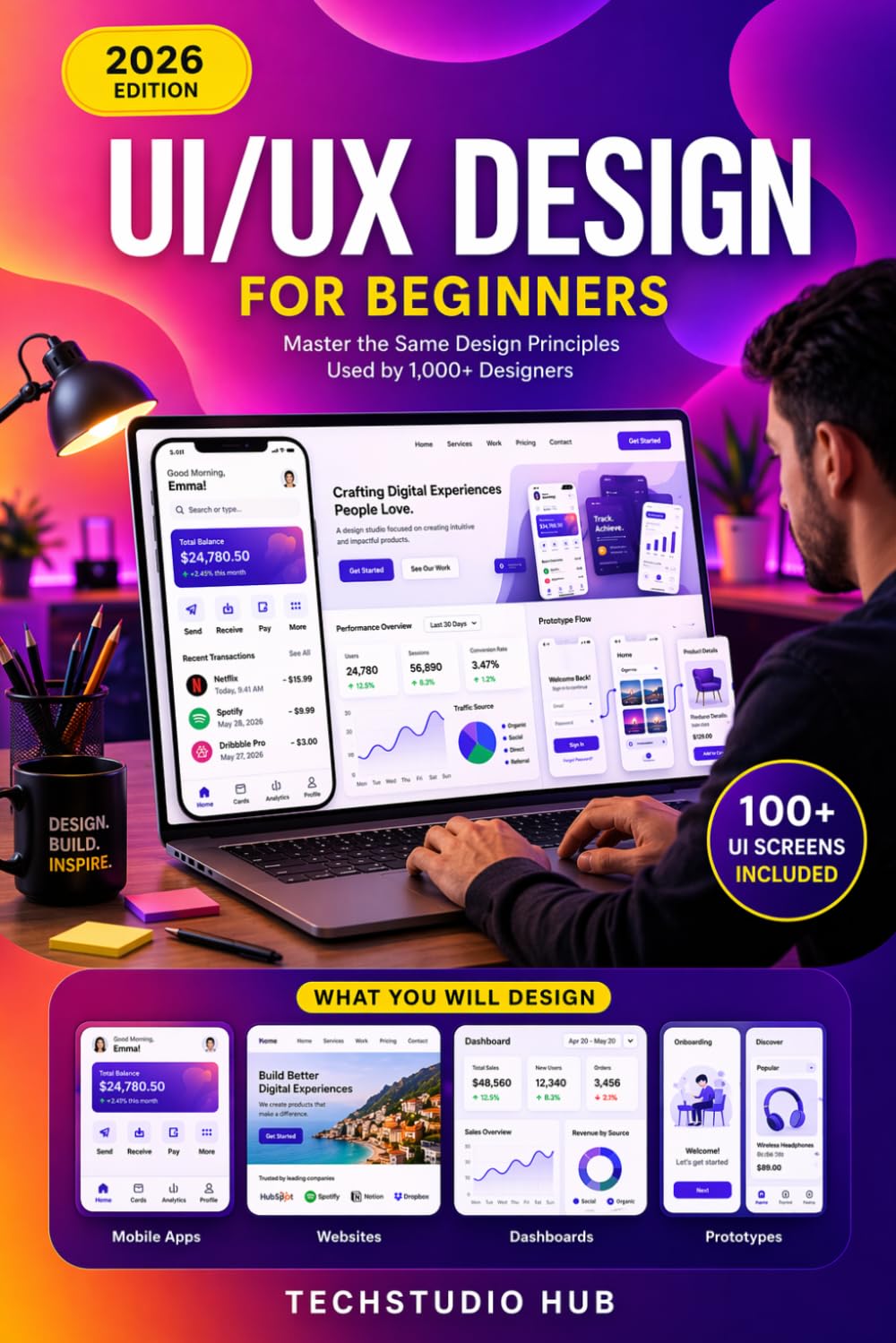 UI/UX DESIGN FOR BEGINNERS: The Complete Beginner's Guide to UI/UX Design: Learn Figma, Wireframing, Prototyping & High-Converting Interfaces.