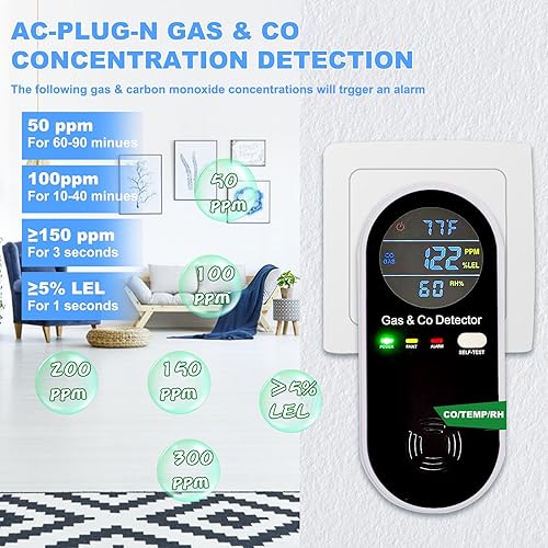 Miniatura 6 de Detector de gas combustible y monóxido de carbono 4 en 1 alarma con sensor de temperaturahumedad - Detector de fugas de COgas enchufable para el