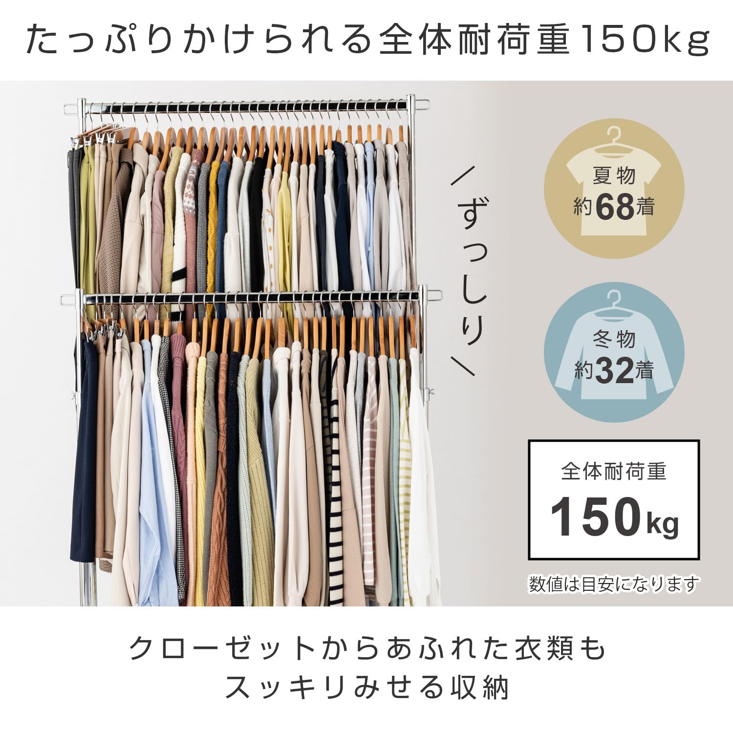 DOSHISHA ハンガーラック NHPS-100CR×3セット Amazon｜ドウシシャ ハンガーラック 頑丈 ダブル 全体耐荷重150kg 大