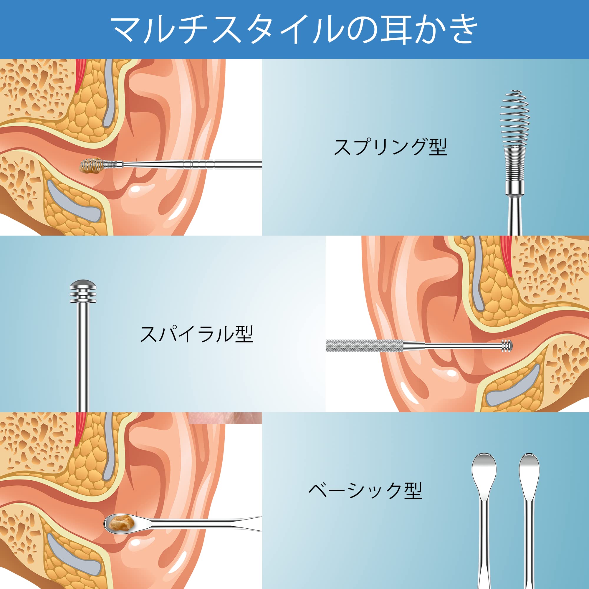 Amazon.co.jp: 耳かき ステンレス製 耳垢掃除ツール、保管ボックスを