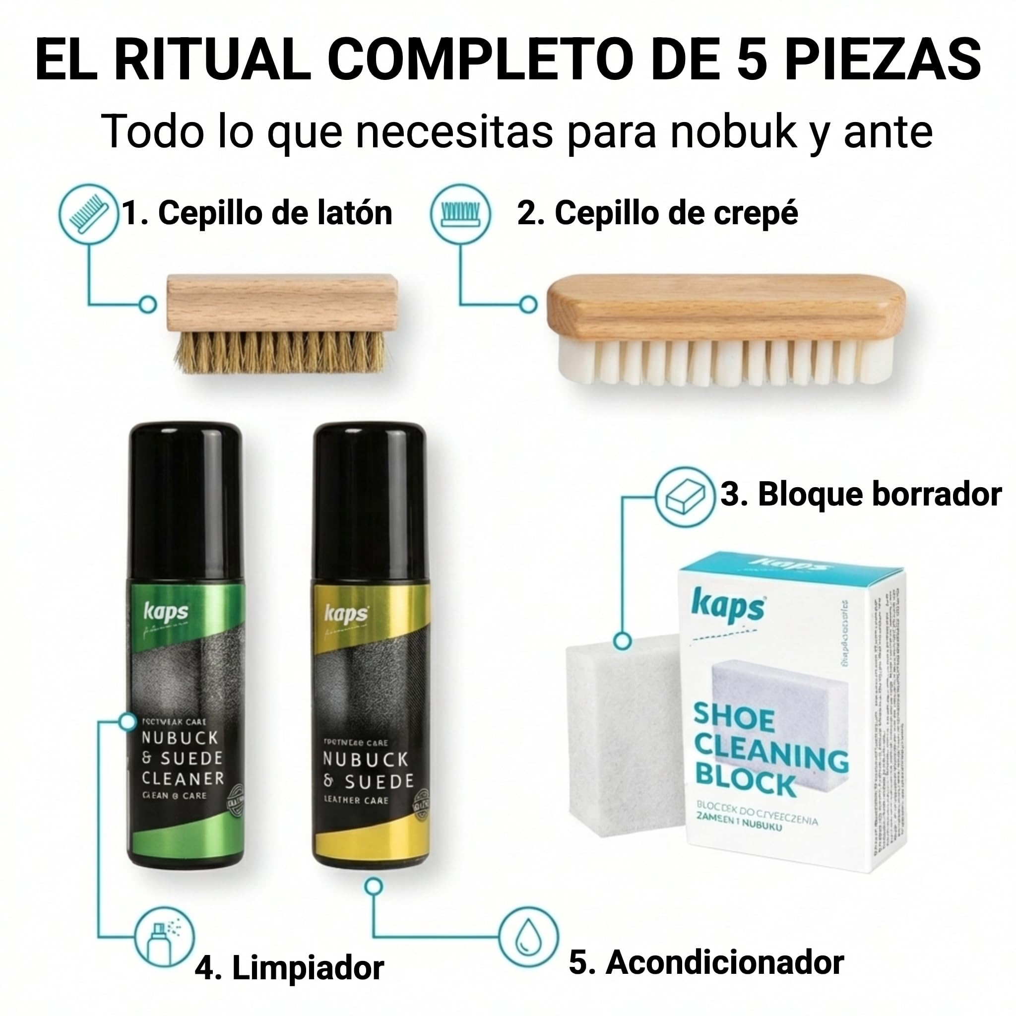 Kaps Milano set de cuidado del calzado – cepillos de alta calidad, kit para limpiar y proteger zapatos y botas de nobuk y ante, 5 piezas
