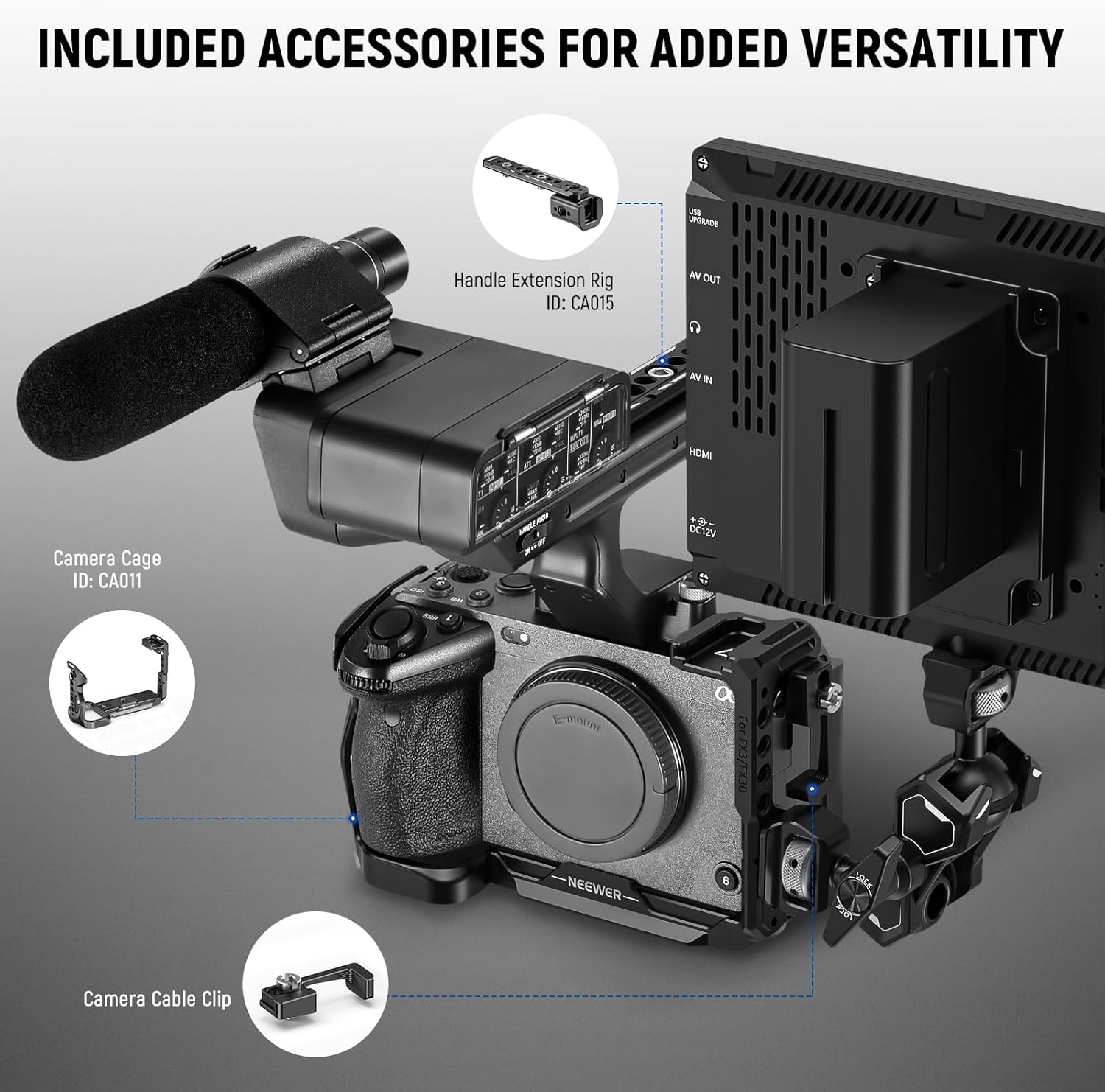 NEEWER FX3 FX30 Kit de extensión de jaula y mango XLR con abrazadera de cable HDMI, riel OTAN, orificio de localización ARRI, jaula de cámara de