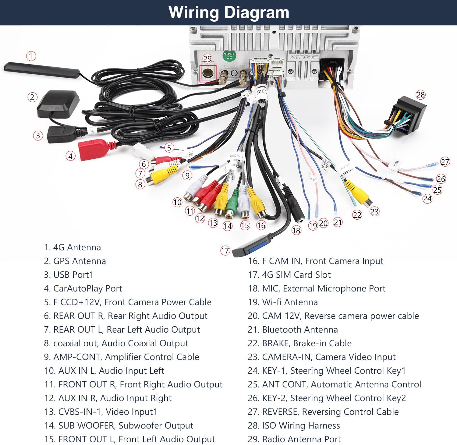 Detailed wiring diagram for the XTRONS Double Din DVD Car Stereo, showing connections for power, speakers, camera, GPS, and other peripherals.