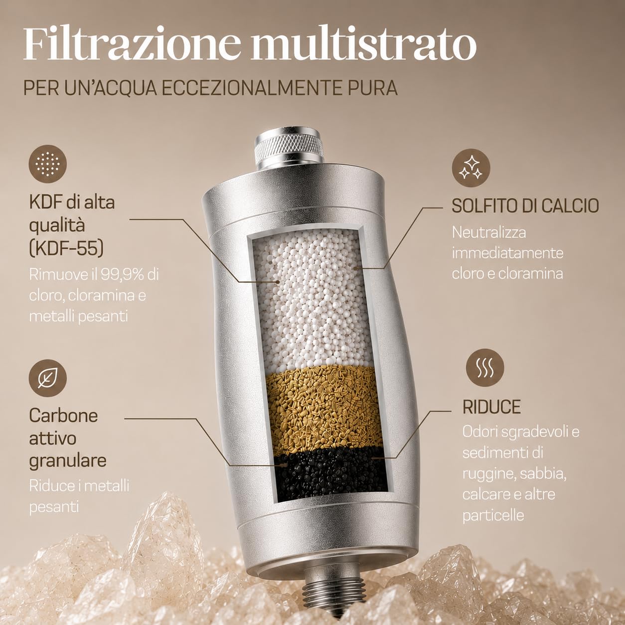 Filtro Doccia - Shower filter - Rimuove fino al 99% di cloro e altro - Adatto a tutti i flessibili e rubinetti della doccia - Alluminio durevole