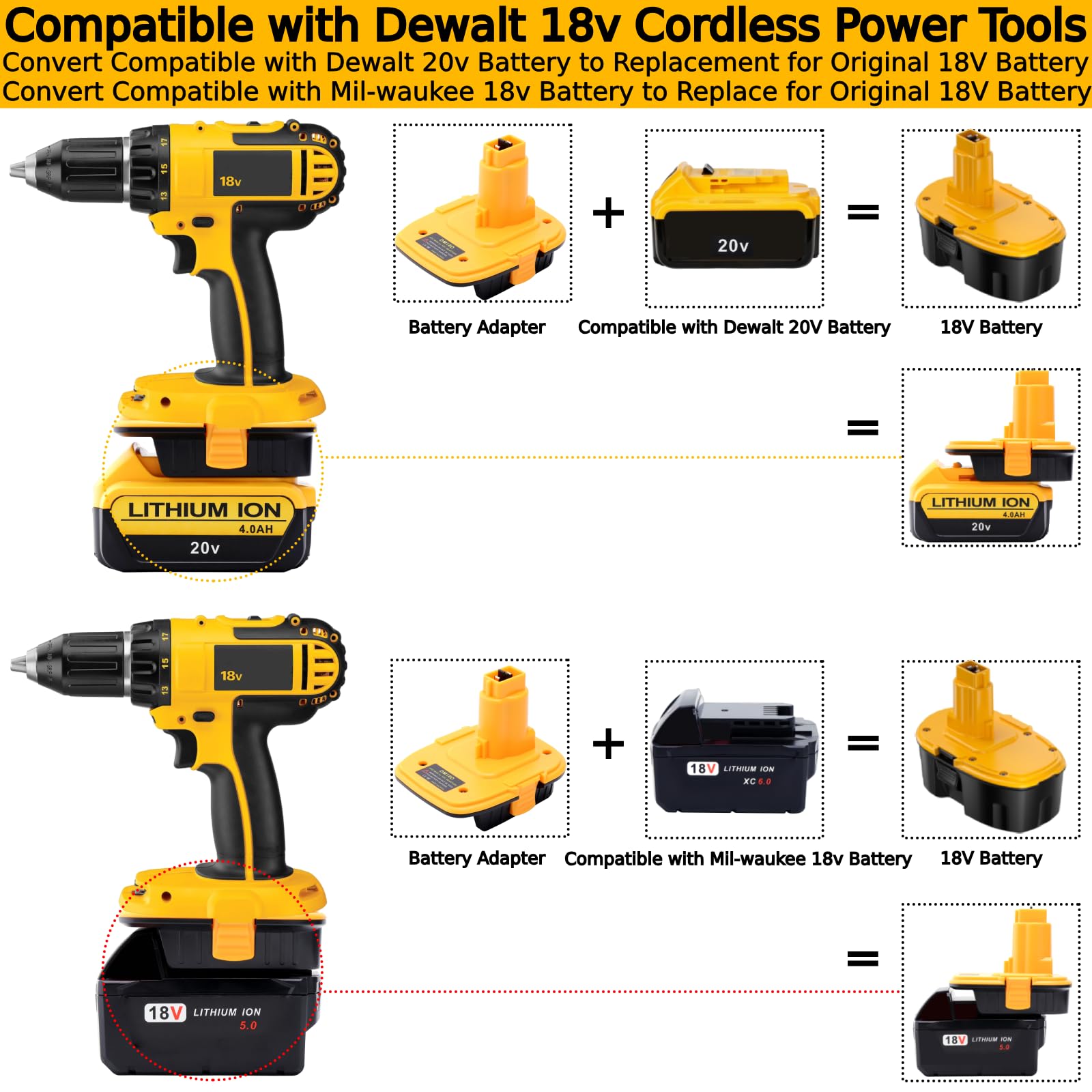Tulepowceeng Paquete de 2 adaptadores de batería DM18D compatibles con herramientas Dewalt de 18 V, compatible con Dewalt de 20 V o compatible con batería Milwaukee M18 de iones de litio de 18 V para