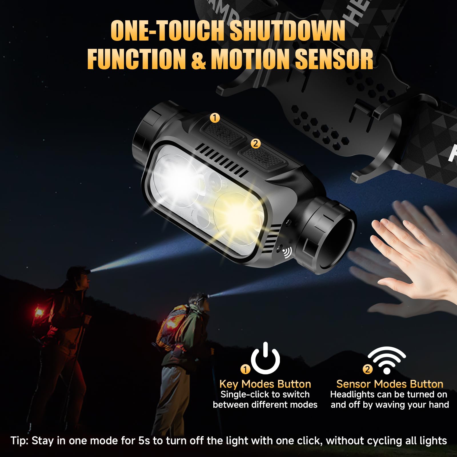 ATDOALL Wiederaufladbare LED-Stirnlampe, 6 Stück, hohe Lumen, superhelle Stirnlampe mit rotem Licht, Bewegungssensor, 5 Modi, 90° verstellbar, wasserdicht, leicht, Stirnlampen für Erwachsene, Laufen