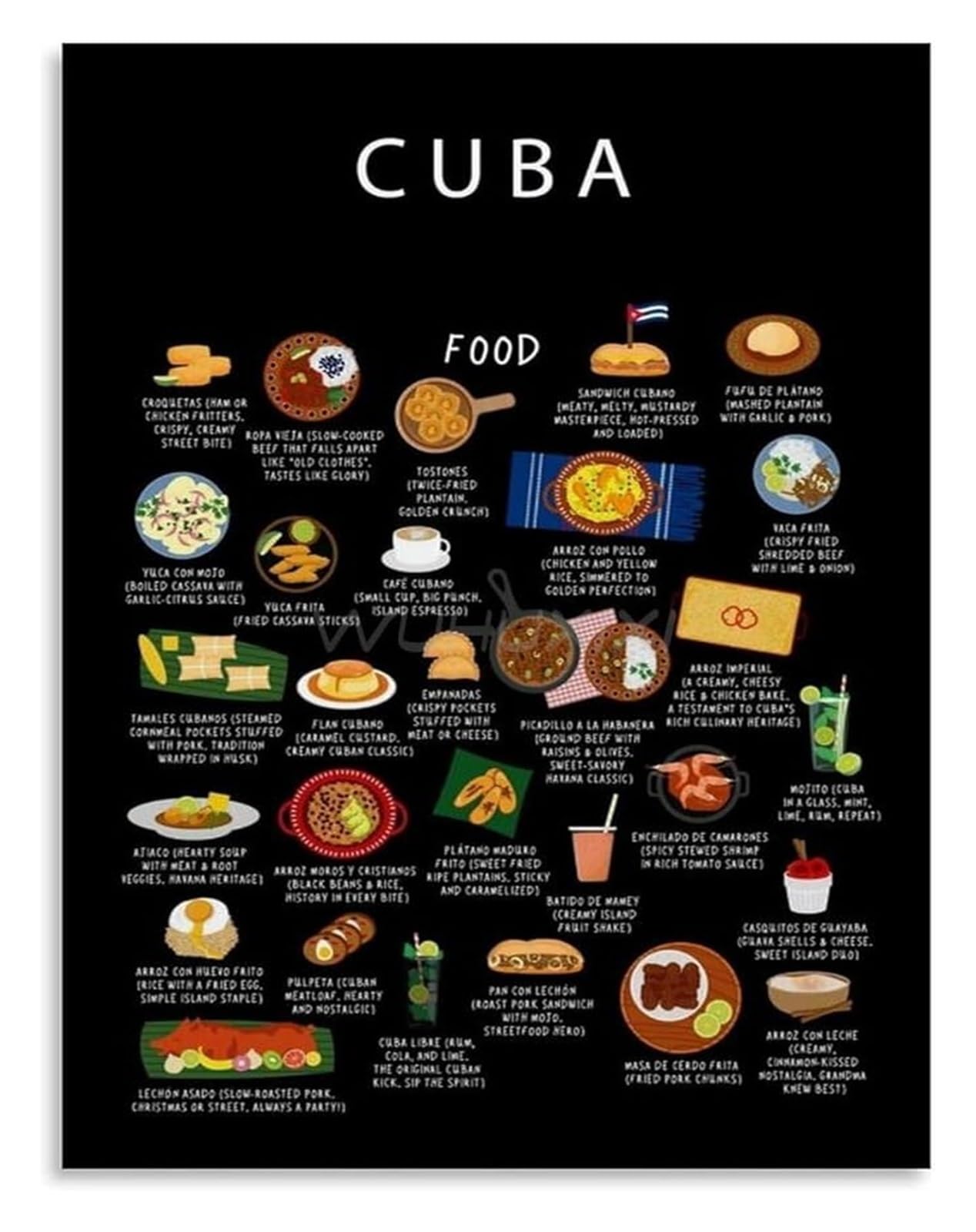 AUOQKQUT Taste of Cuba Poster Caribbean Kitchen Decor Classic Cuban Dishes and Flavors Canvas Wall-Art for Kitchen or Cafe Wall Framed,08x12inch(20x30cm)