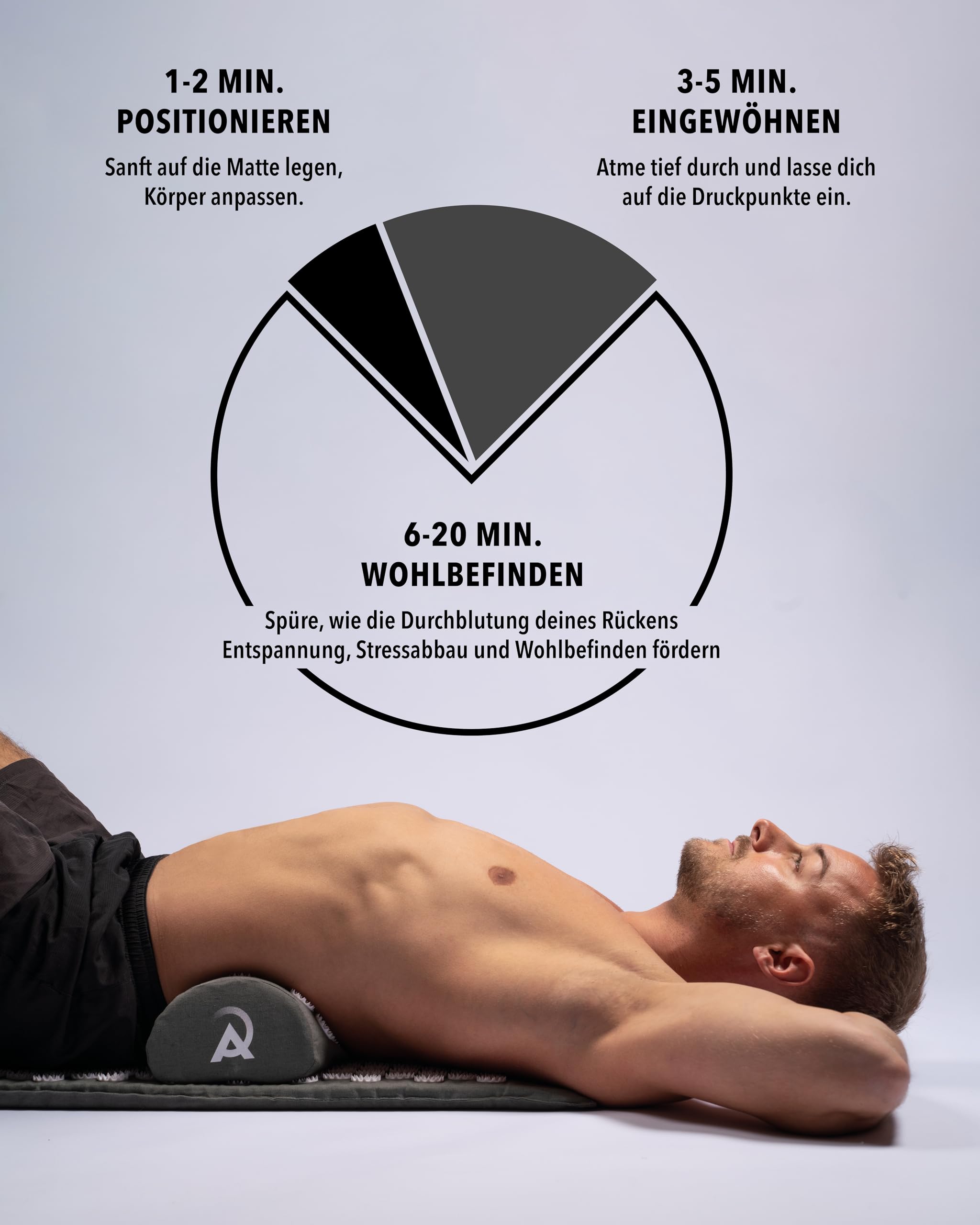 ARIMI® Akupressurmatte mit Kissen und Tasche, nachhaltig, ergonomisch – für Schmerzlinderung, Entspannung und Regeneration, ideal für Rücken und Nacken, Massagematte mit Akupressurkissen