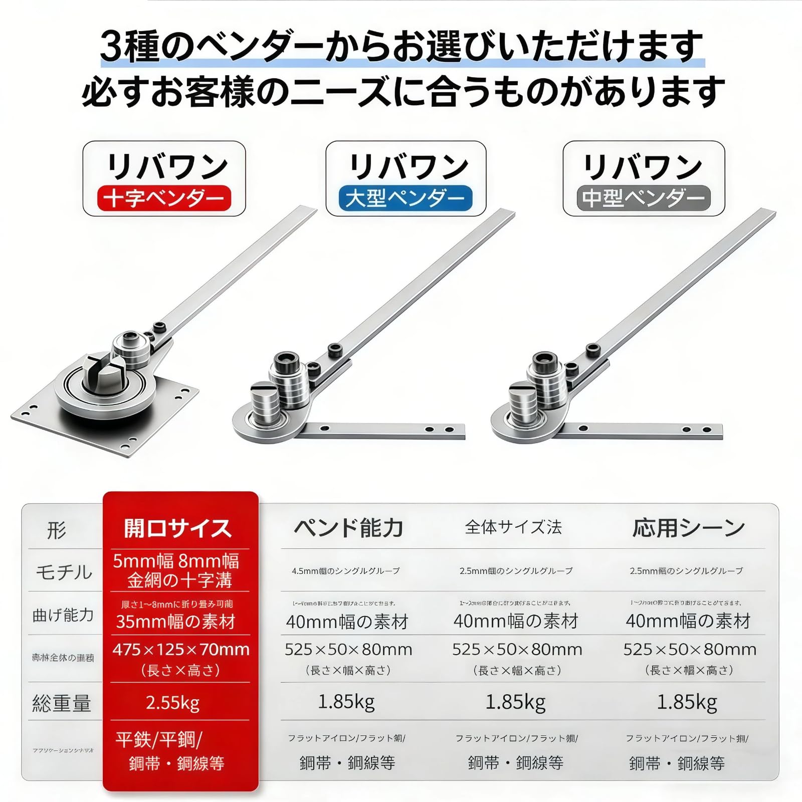 ハンドベンダー 曲げ加工 Amazon | 手動式 金属板曲げ機 ベンダー 鋼板 鉄板 銅板 アルミ板 板材