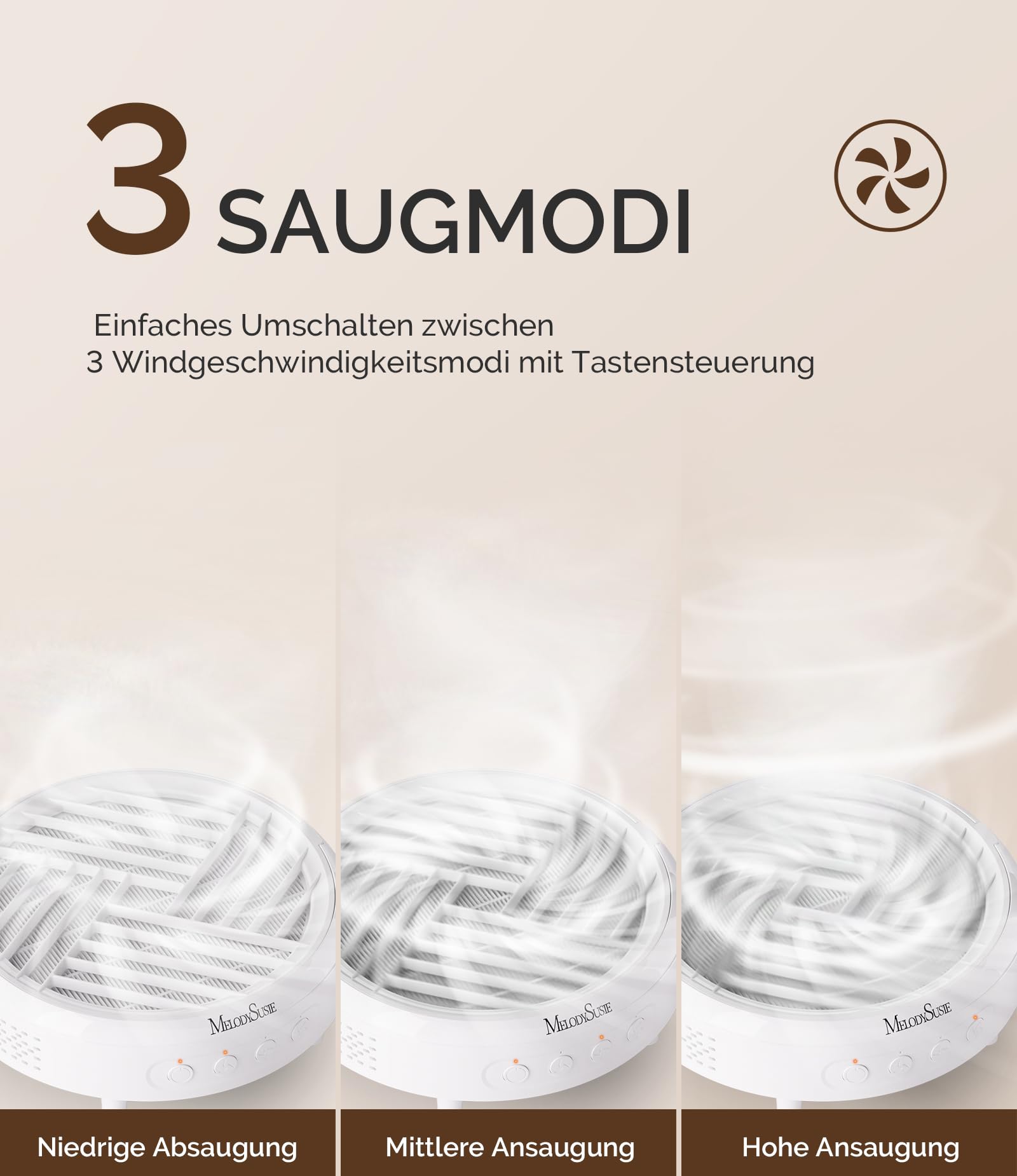 MelodySusie SC300F Nagelfräser + Hpro Staubabsaugung für Nägel + 21 Stück Nagelfräser Aufsätze