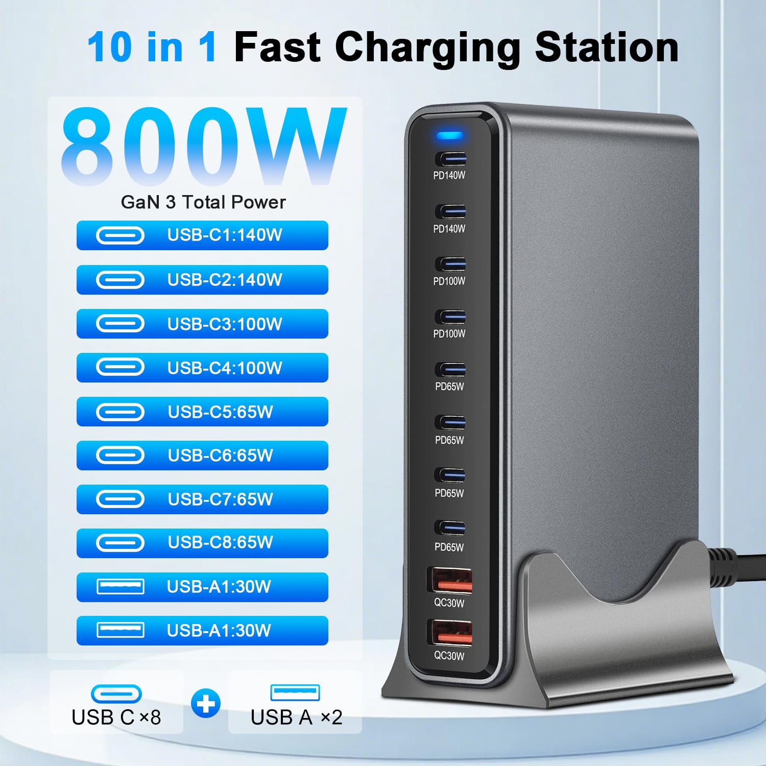 Caricatore USB multiplo da 800 W, 10 porte, con 8 USB C + 2 USB A, stazione di ricarica per più dispositivi, compatibile con MacBook, iPad, iPhone serie 16/15/14