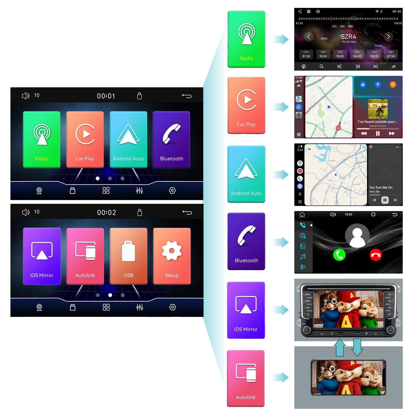 Spezialanschluss-Autoradio für VW Golf 5, 6, T5, Polo 6R, Passat mit Linux-System | Kabelloses CarPlay/Android Auto/Bluetooth/FM/AM/RDS/USB HiFi 100W