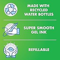 Vista 4 de PILOT - Bolígrafo B2P