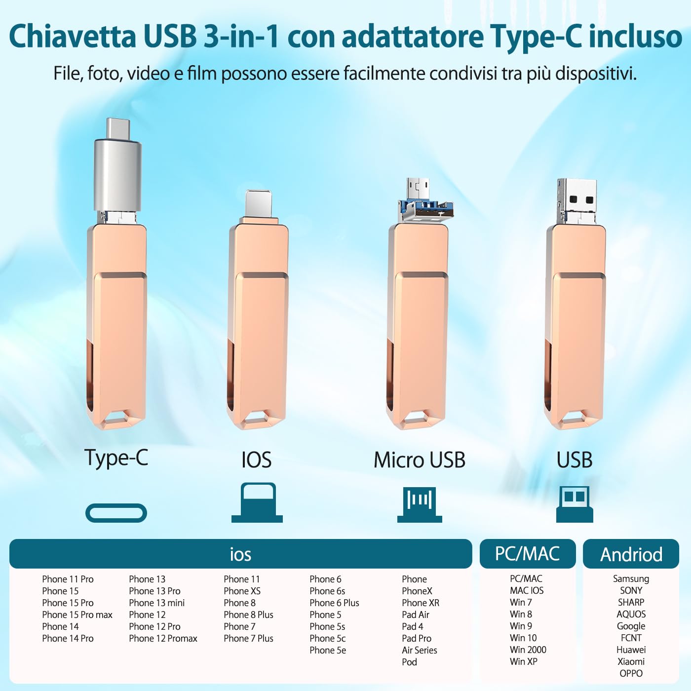 3-in-1 Chiavetta USB 512gb con Adattatore USB C,Memoria Esterna Pen Drive Chiavette Usb per Scaricare Foto, Pendrive per IOS/Android/Smartphone/OTG/Laptop/Pad/PC, Backup con un clic, (Rosa)