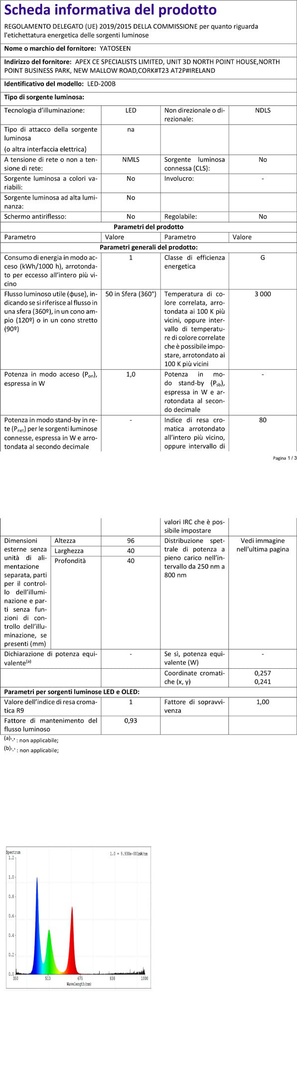 Lampada per Acquario, 3 Luci a LED per Acquario, Sfondi Colorati per Mini Acquario- 3 pesci Artificiali, Adatti per Ufficio, Camera da Letto, Soggiorno, Regali per Bambini o Gatti