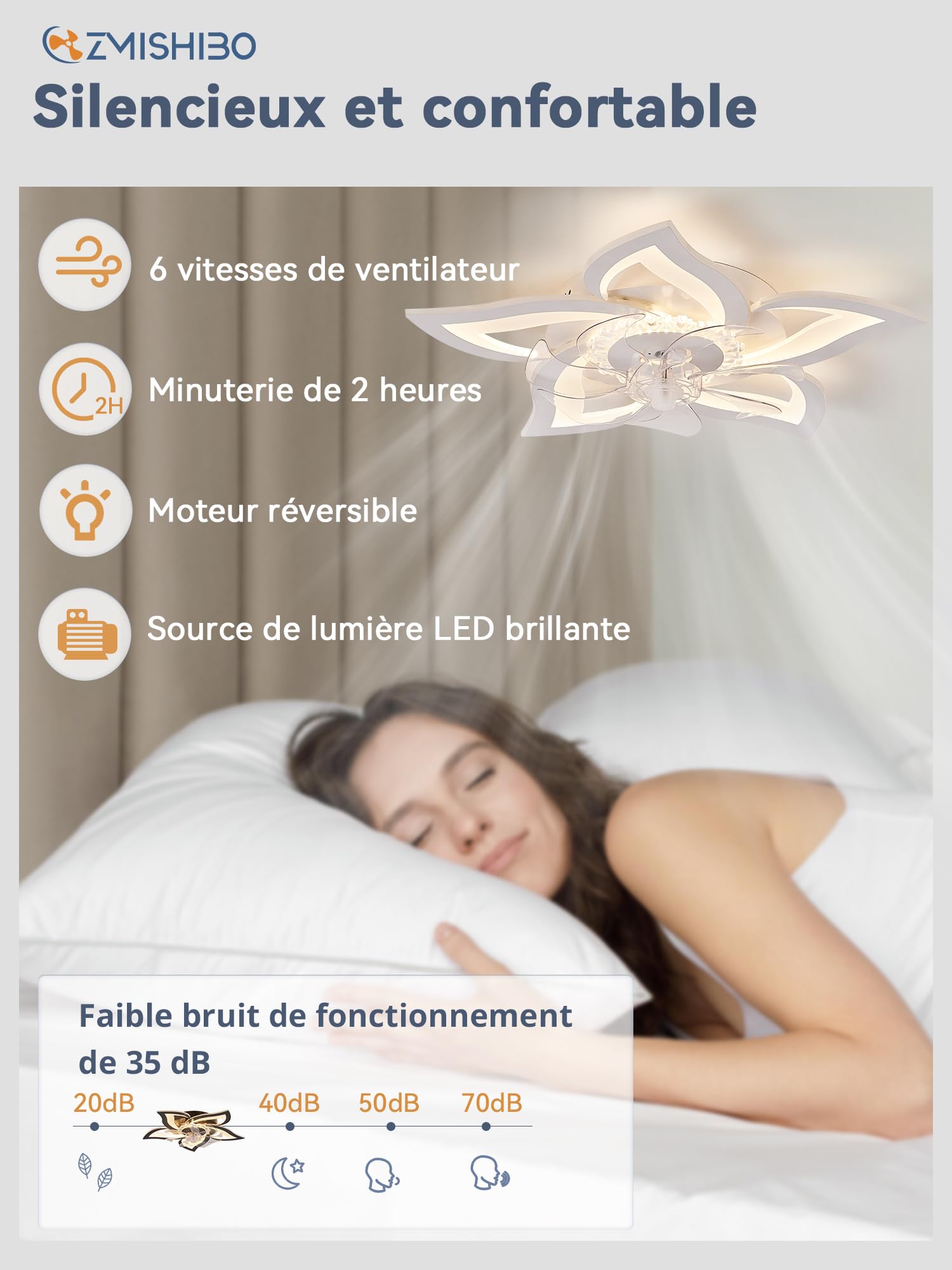 ZMISHIBO Lustre Ventilateur de Plafond Floral à 69cm, Moteur CC Inversible 6 Vitesses, LED Dimmable avec Lumière, Bluetooth APP, Lampe Ventilateur Silencieuse pour Chambre Cuisine Salle à Manger,Blanc