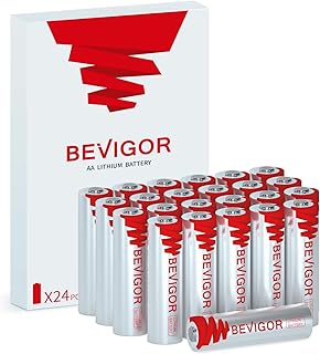 BEVIGOR