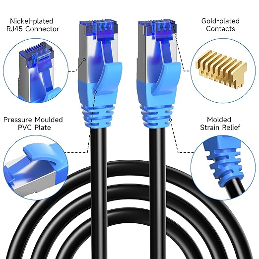Cable Ethernet Cat6a Exterior 30m 23AWG POE UTP Resistente al Agua miniatura 6