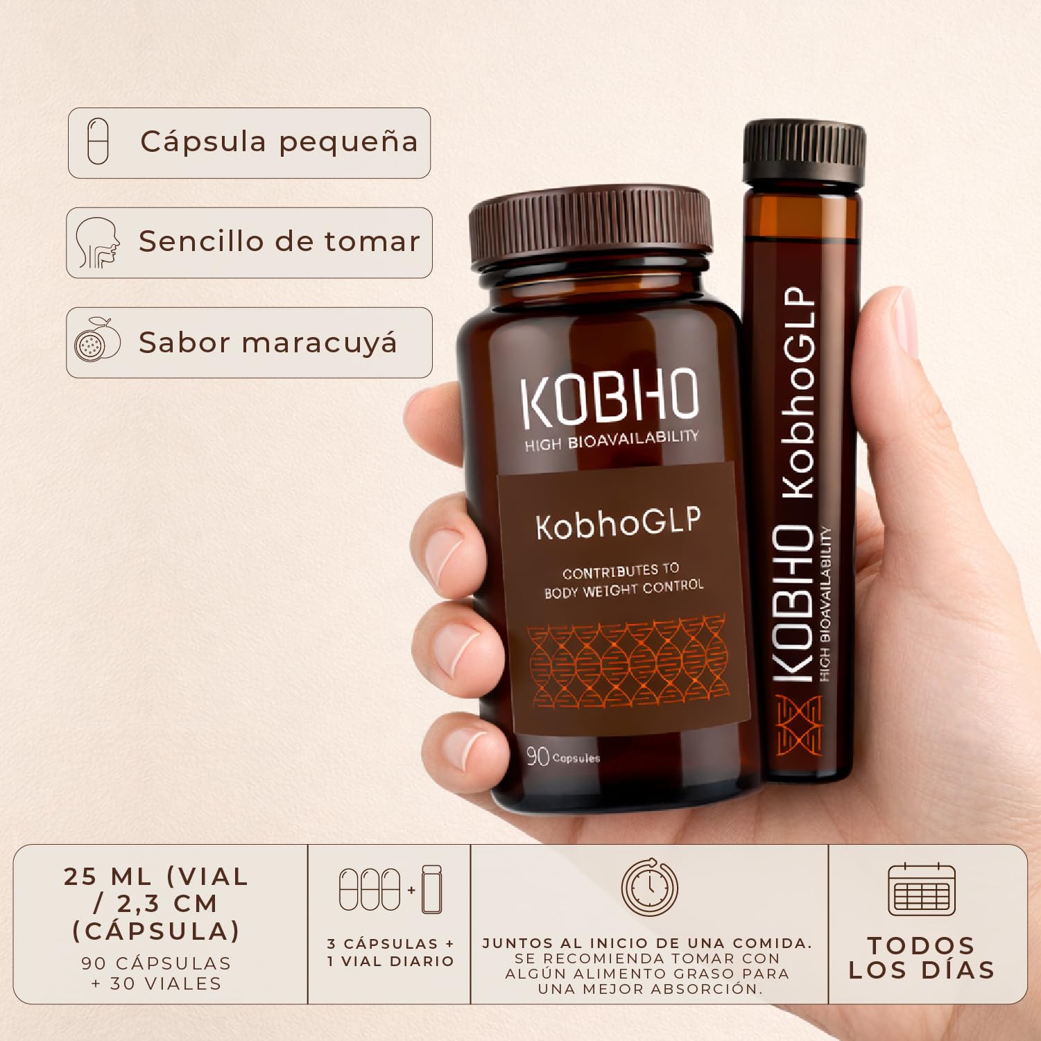 KobhoGLP Control del apetito y metabolismo con berberina, espirulina y L-carnitina, Protocolo saciante sin rebote, 90 cápsulas + 30 viales, Vegano, alta biodisponibilidad