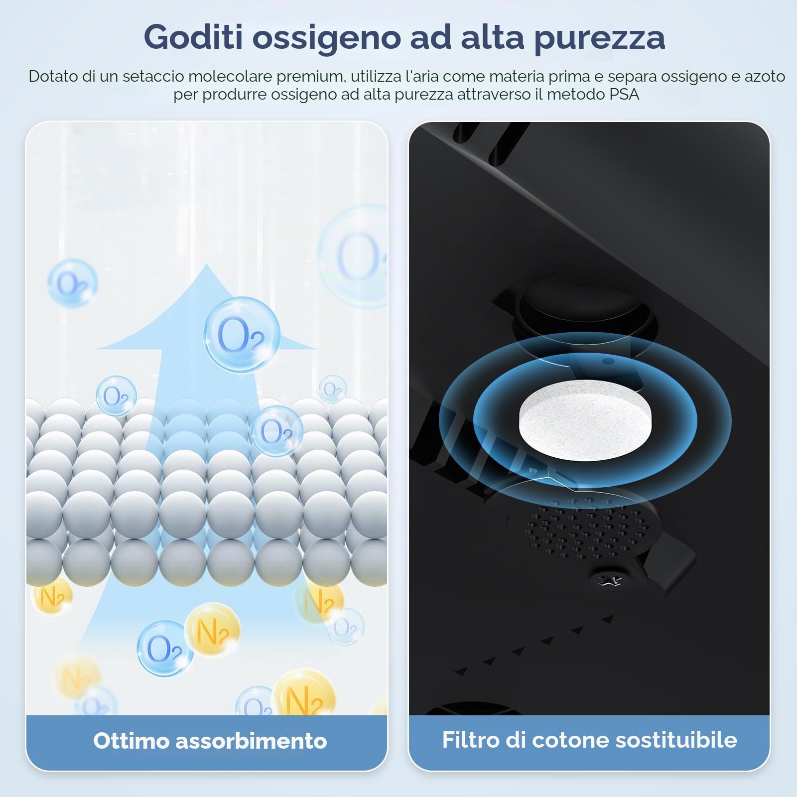 Concentratore di ossigeno mobile, dispositivo di ossigeno per casa, 1 – 6 l/min, concentrazione 93%, timer (0,5 – 4 ore), ciclo di lavoro 24 ore per auto, gite e viaggi (istruzioni in tedesco)