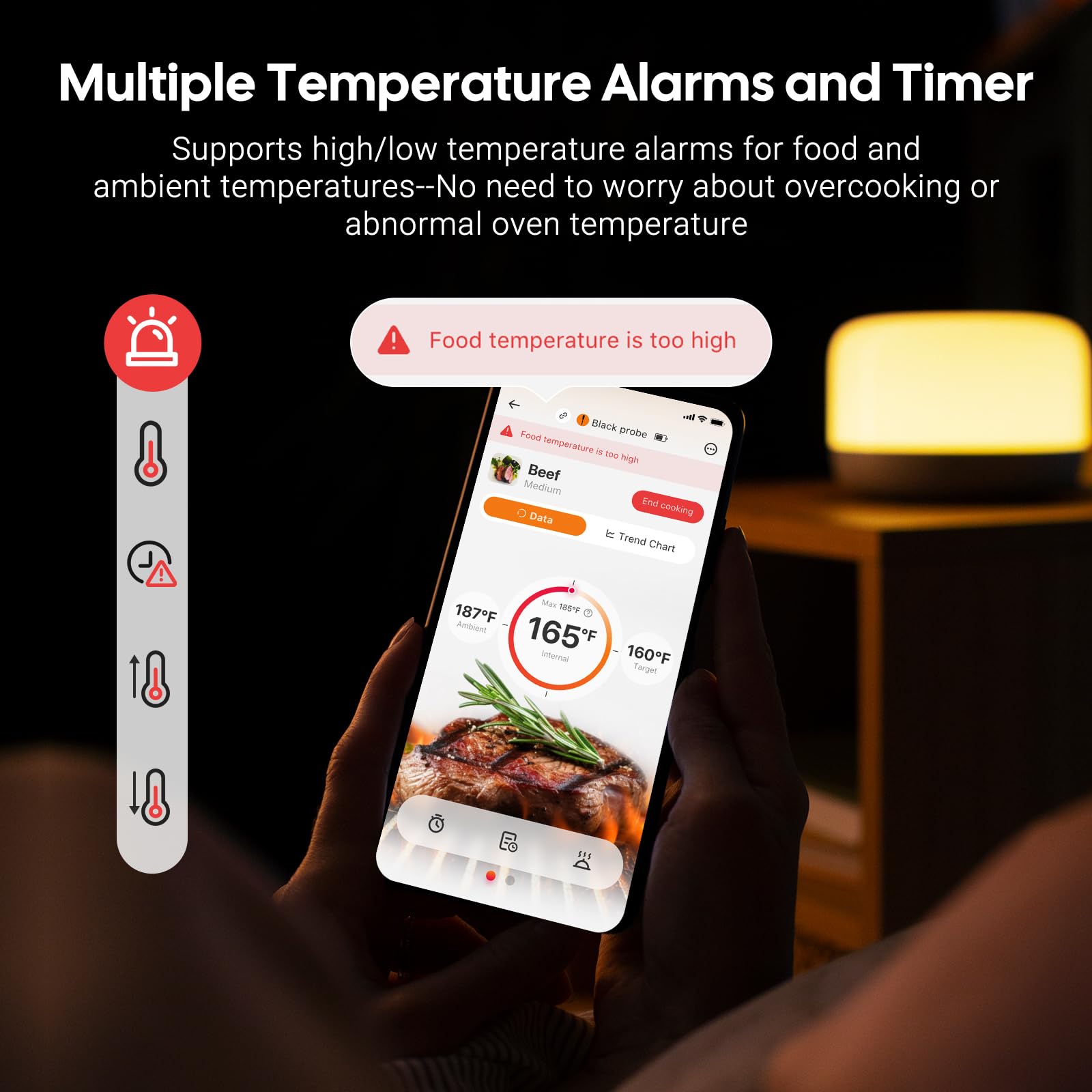 INKBIRD Wireless Dual Mode Multi-Sensor Meat Thermometer, WiFi 5G and Bluetooth 5.4 Connection, 2 Probes with 5 Sensors, CNAS-accredited Accuracy, for BBQ, Grill, Smoker, Oven, Kitchen