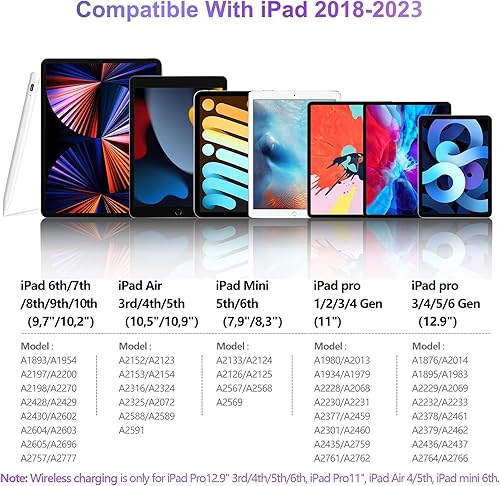 Miniatura 2 de Lápiz óptico para iPad de 9 y 10 generación, igual que el lápiz con carga inalámbrica magnética, bolígrafo inteligente compatible con iPad 678910,