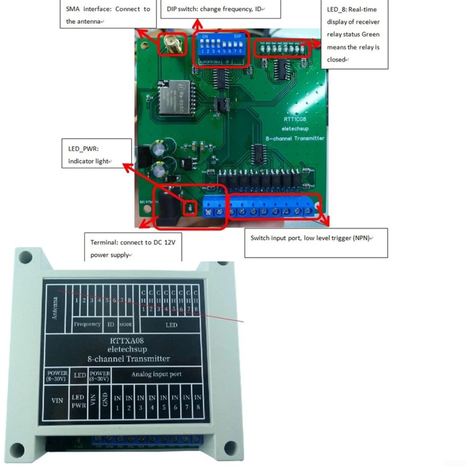 Industrial 8-Channel 433MHz para interruptor de control remoto