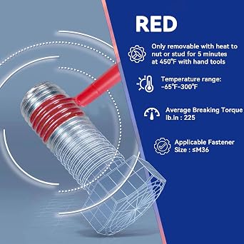 Thread Lock Blue and Red, Threadlocker Medium and High Strength, Thread Locker for Nuts, Bolts, Fasteners and Metals, Against Losening and Leakage (50 mlx2)