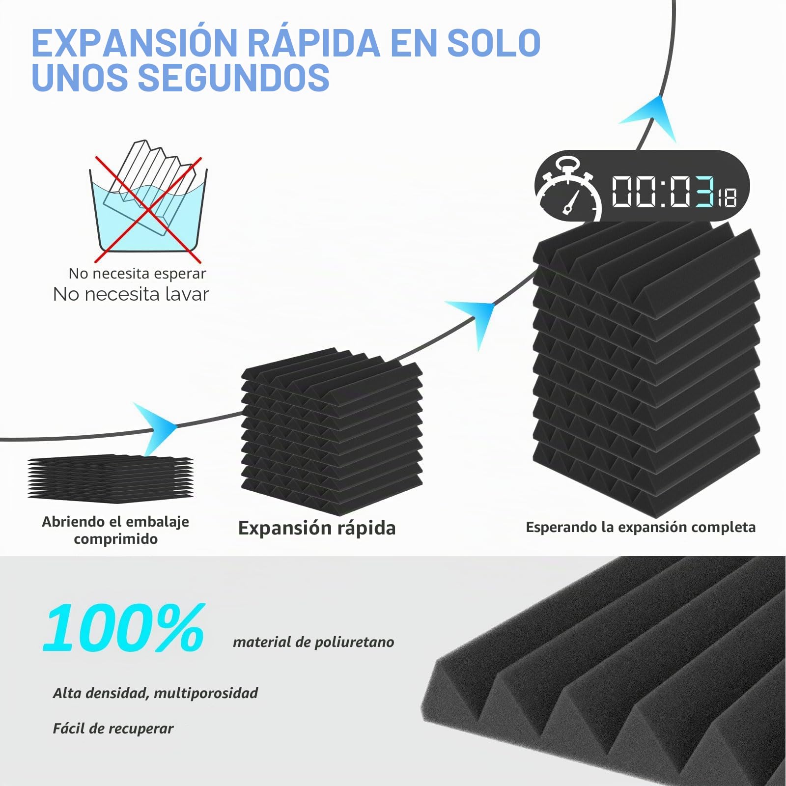 JBER Paquete de 24 Paneles acústicos Azules y carbón, cuñas de Espuma de Estudio, ignífugos, insonorizados, Paneles de Pared Negros, 2 x 12 x 12 Pulgadas