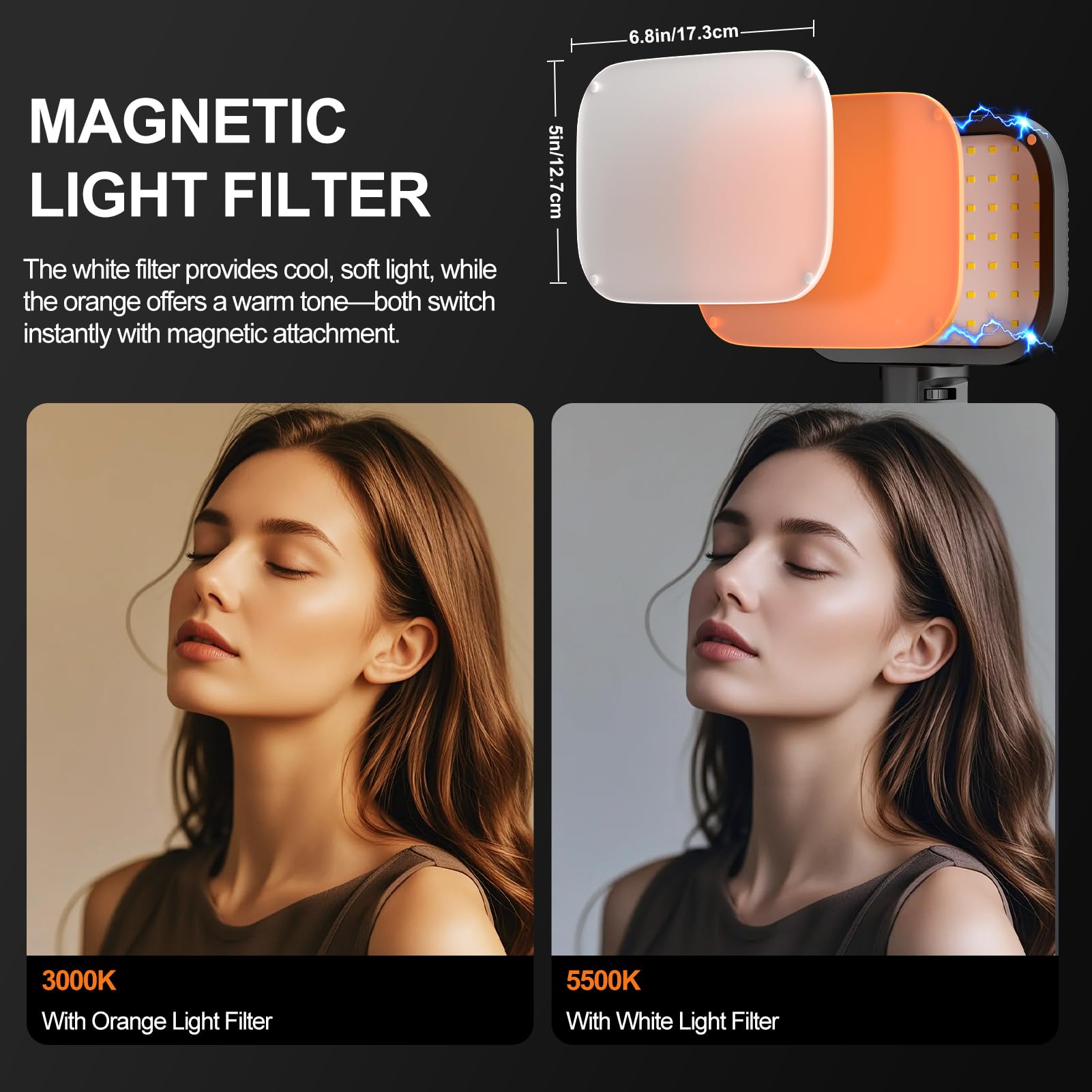 EMART Basics - Luz LED de video, paquete de 2 unidades de iluminación de teclas de panel de estudio con soportes de trípode y filtros, bicolor regulable, portátil, 3000 ~ 5700 K, CRI97, 1000 lux, para